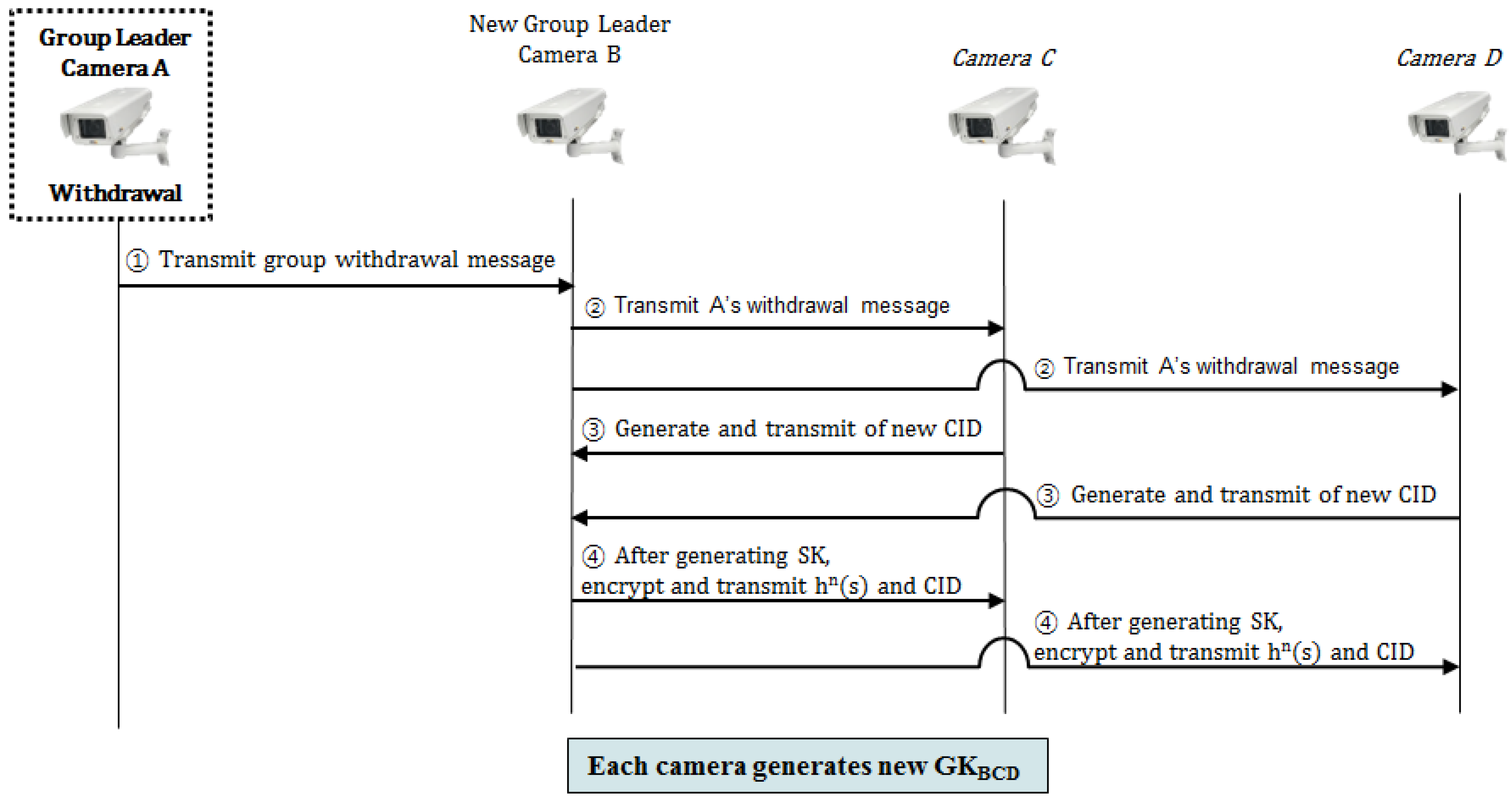 Symmetry 07 01567 g009 1024