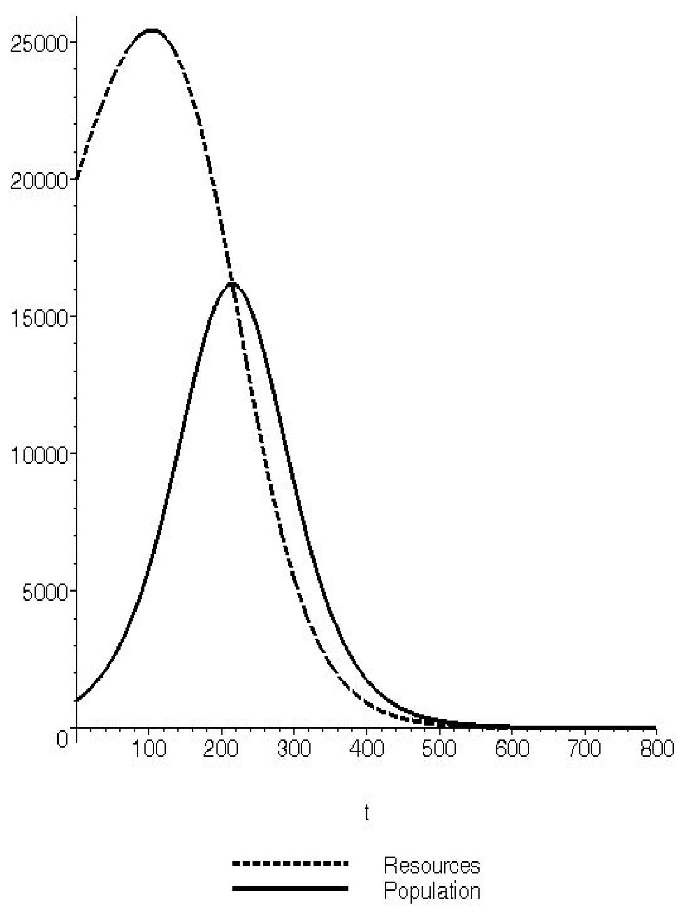 Symmetry 07 01613 g002 1024
