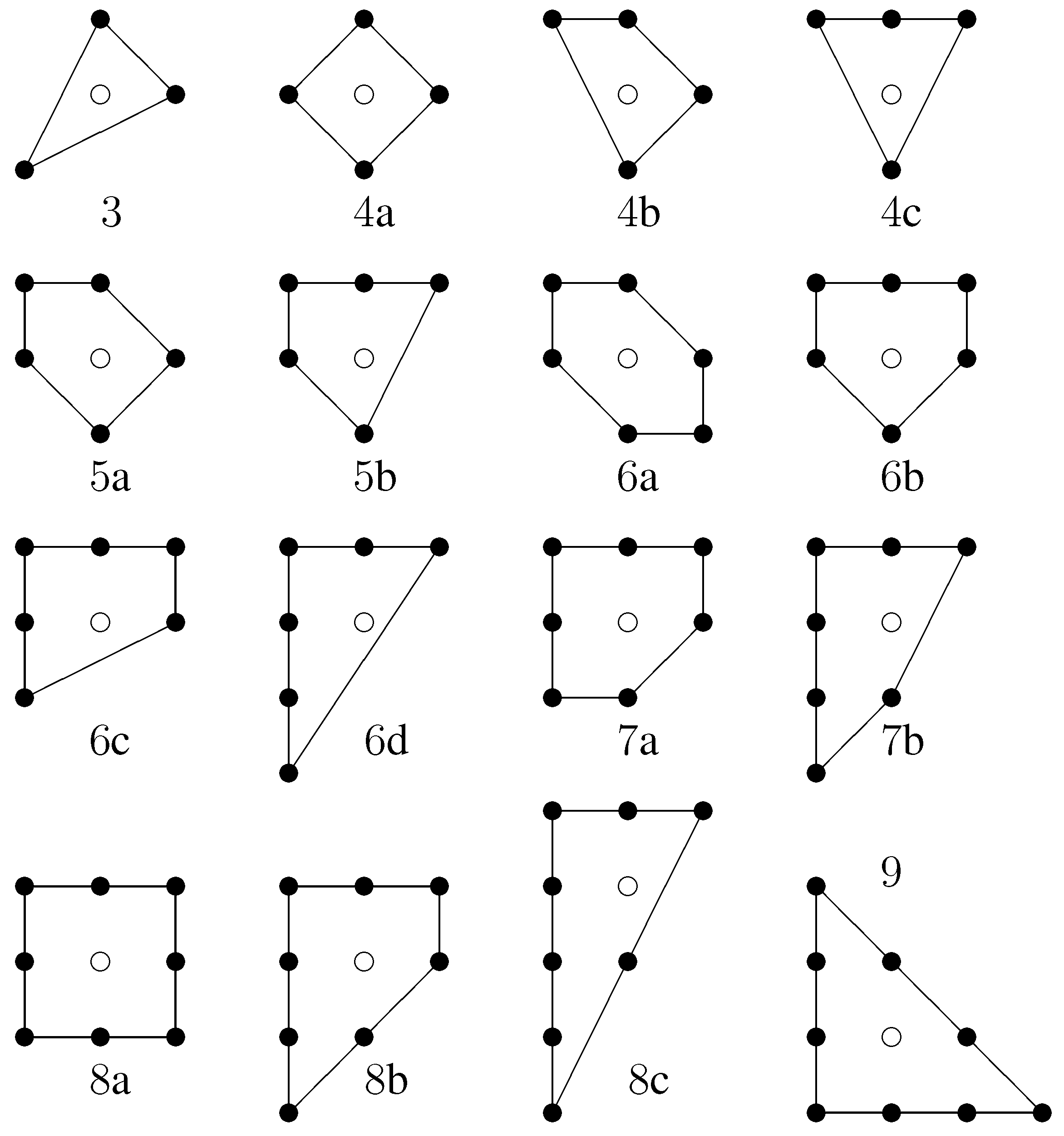 Symmetry 07 01633 g003 1024