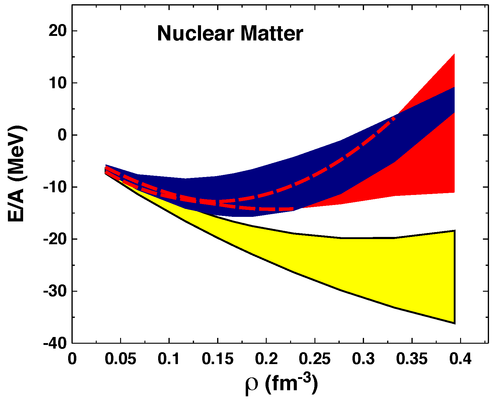 Symmetry 07 01646 g002 1024