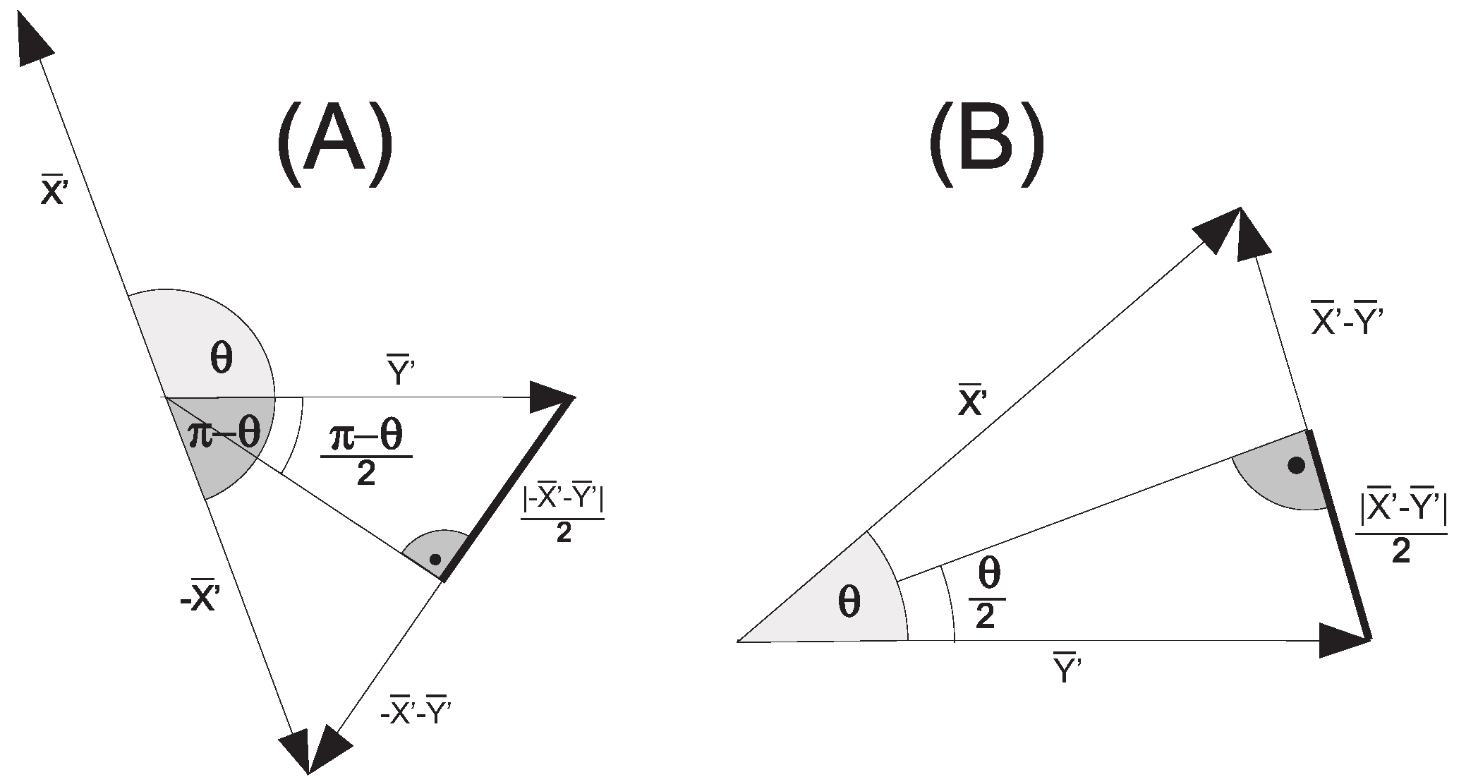 Symmetry 07 01670 g002 1024