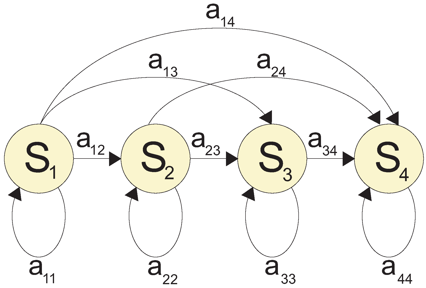 Symmetry 07 01670 g003 1024