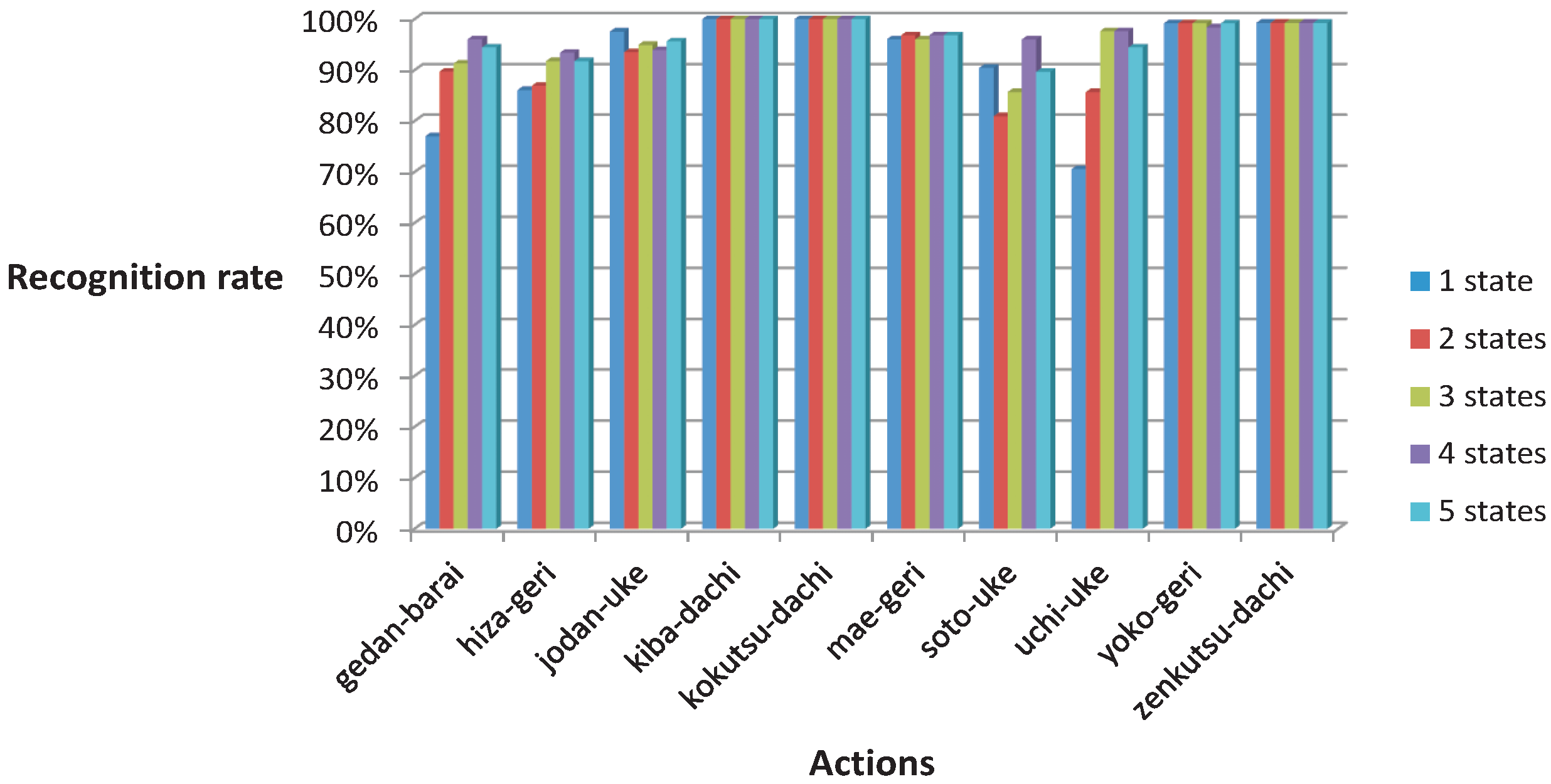 Symmetry 07 01670 g007 1024