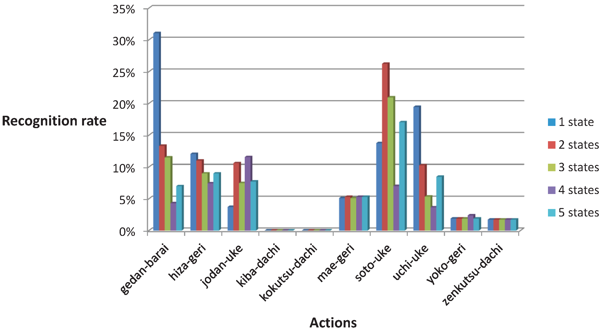 Symmetry 07 01670 g008 1024