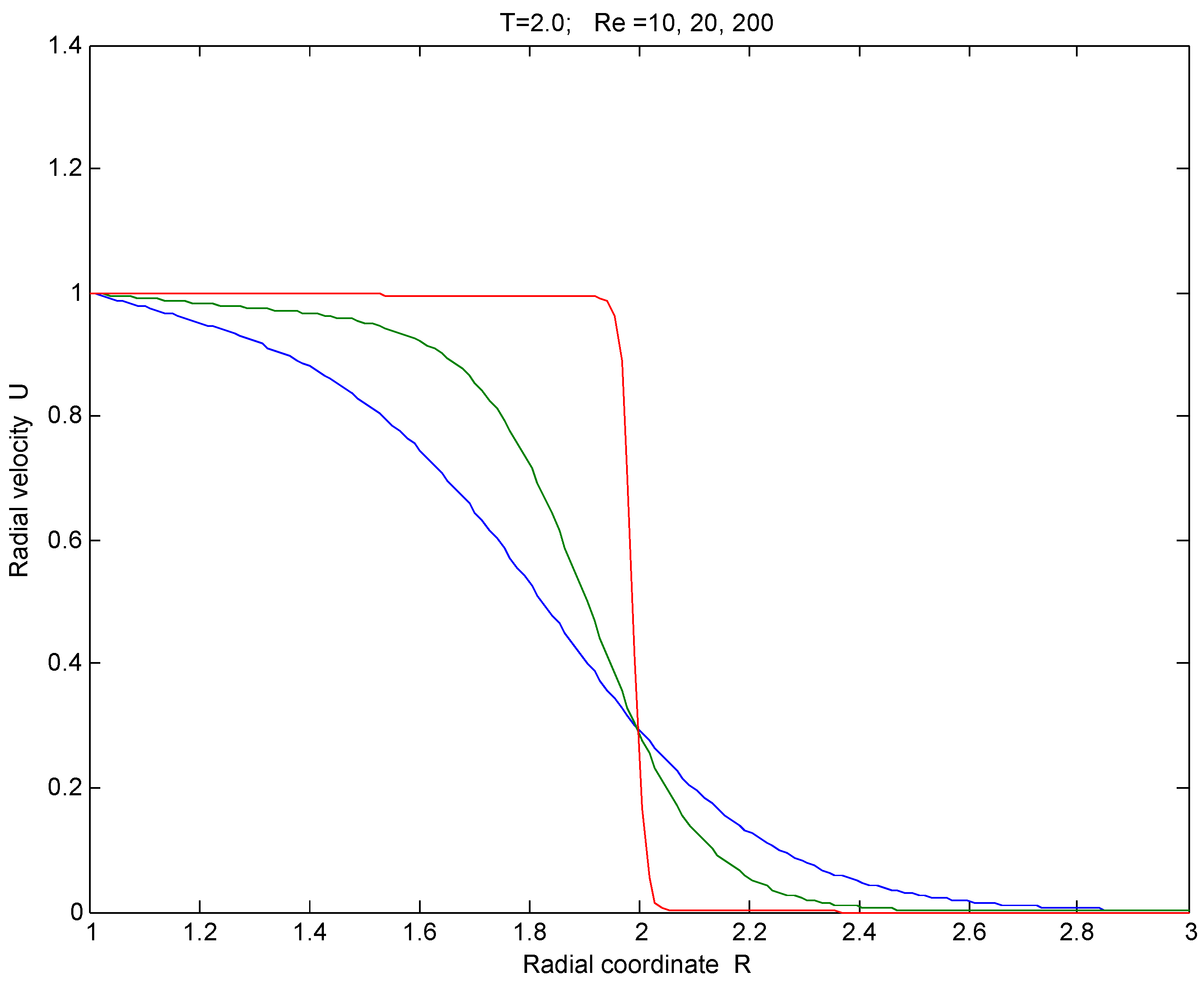 Symmetry 07 01803 g001 1024