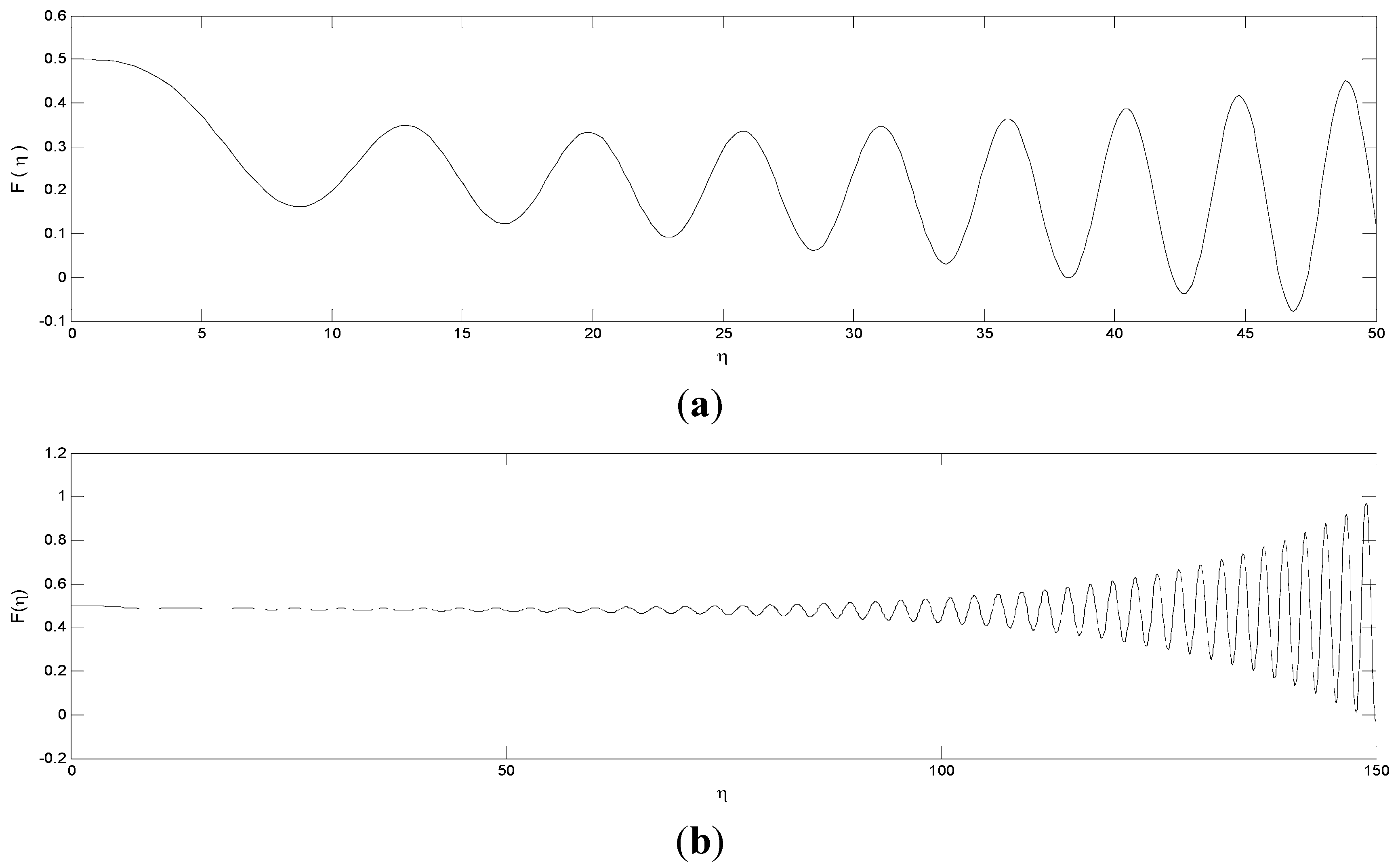 Symmetry 07 01816 g002 1024