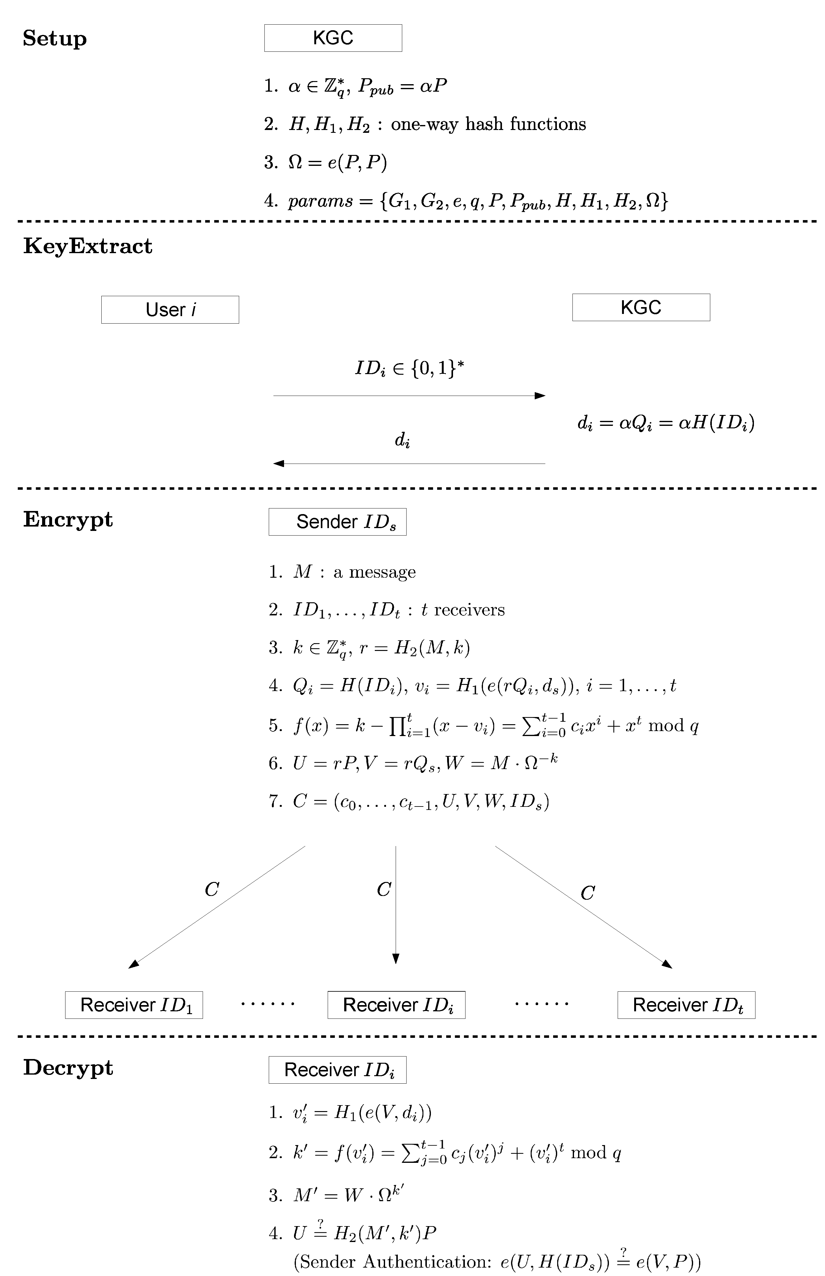 Symmetry 07 01856 g001