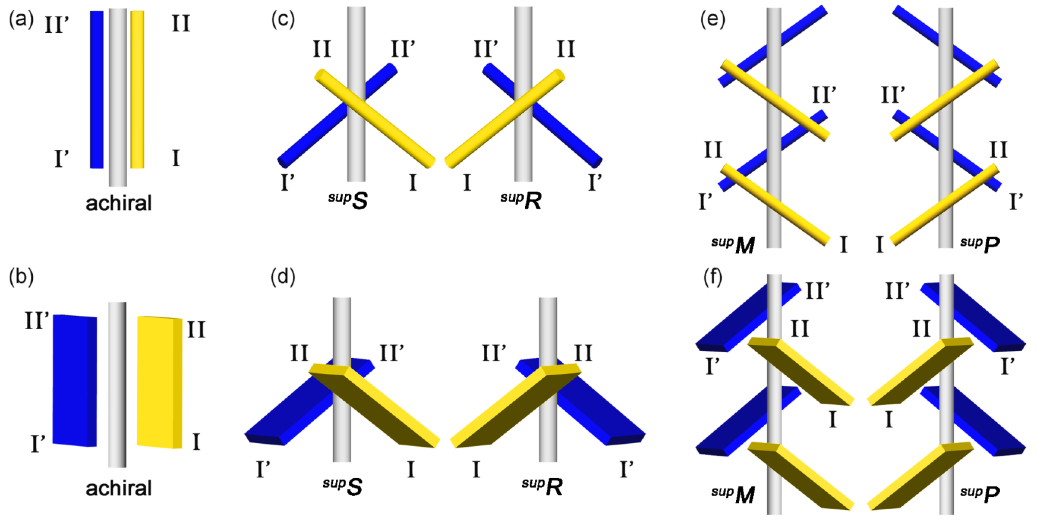 Symmetry 07 01914 g006 1024