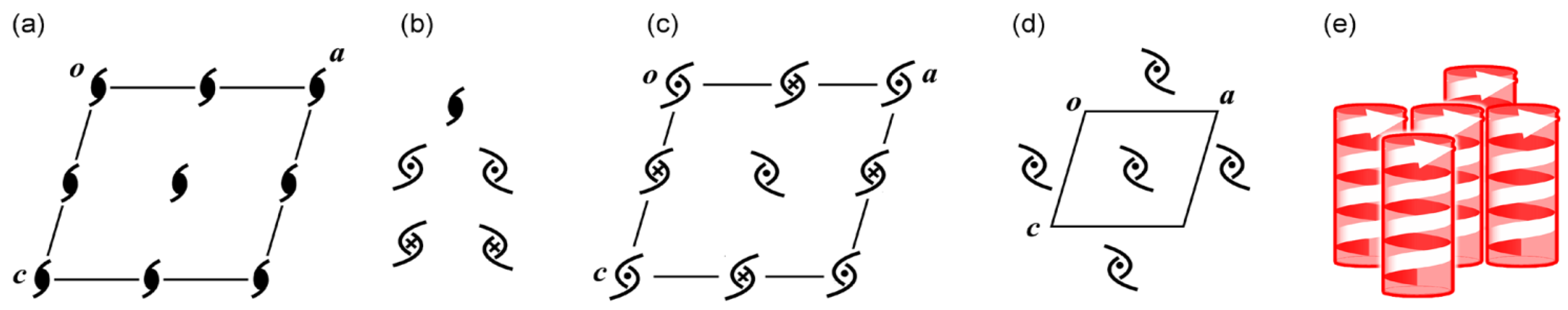 Symmetry 07 01914 g009 1024