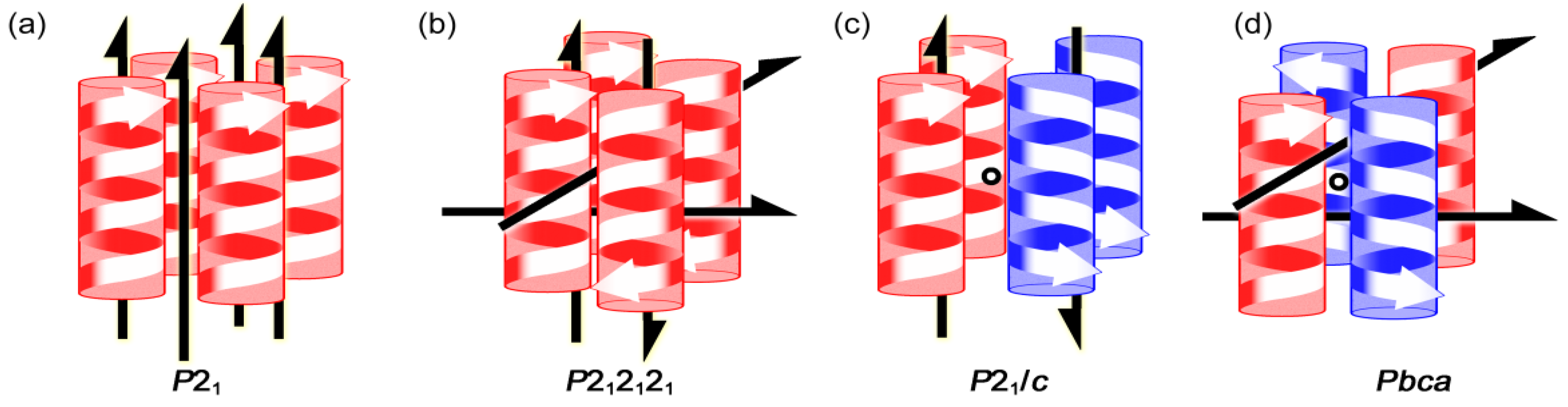 Symmetry 07 01914 g010 1024