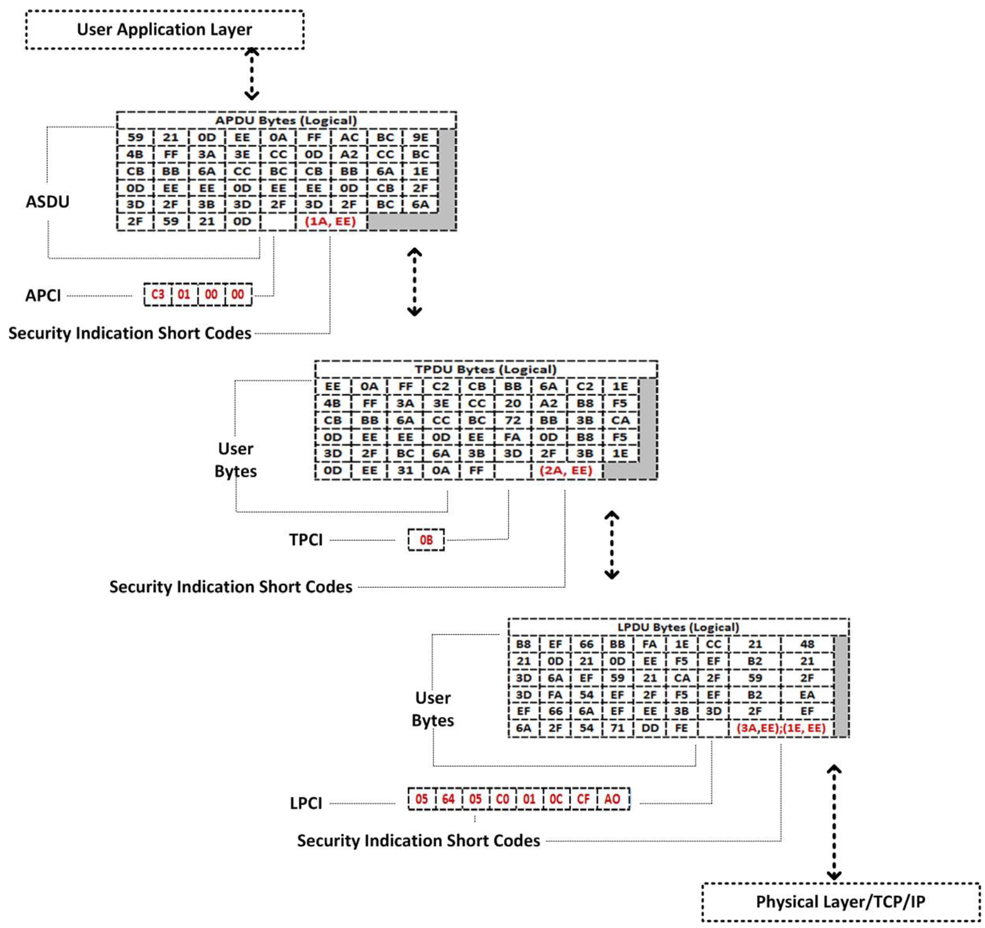 Symmetry 07 01945 g004 1024