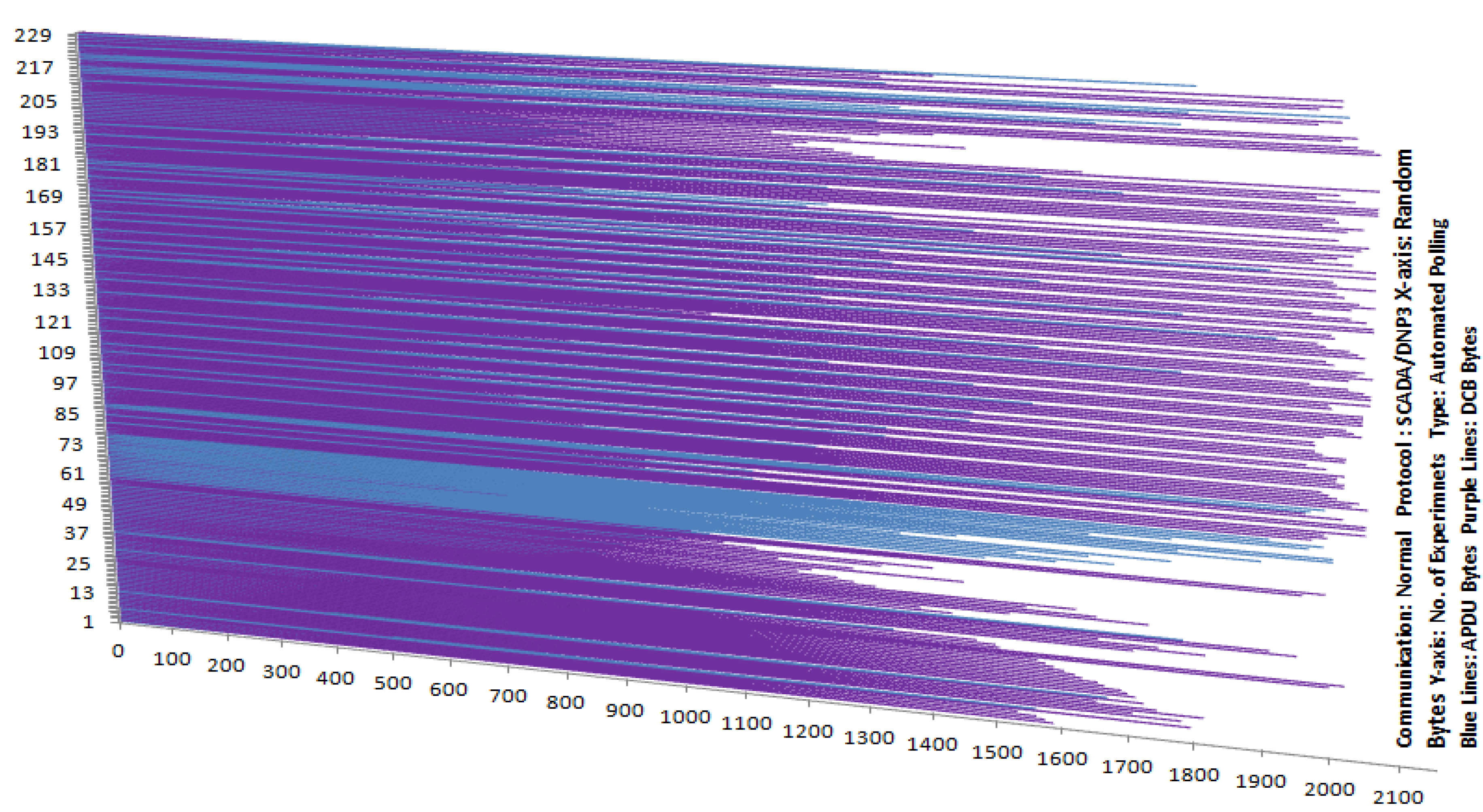 Symmetry 07 01945 g006 1024