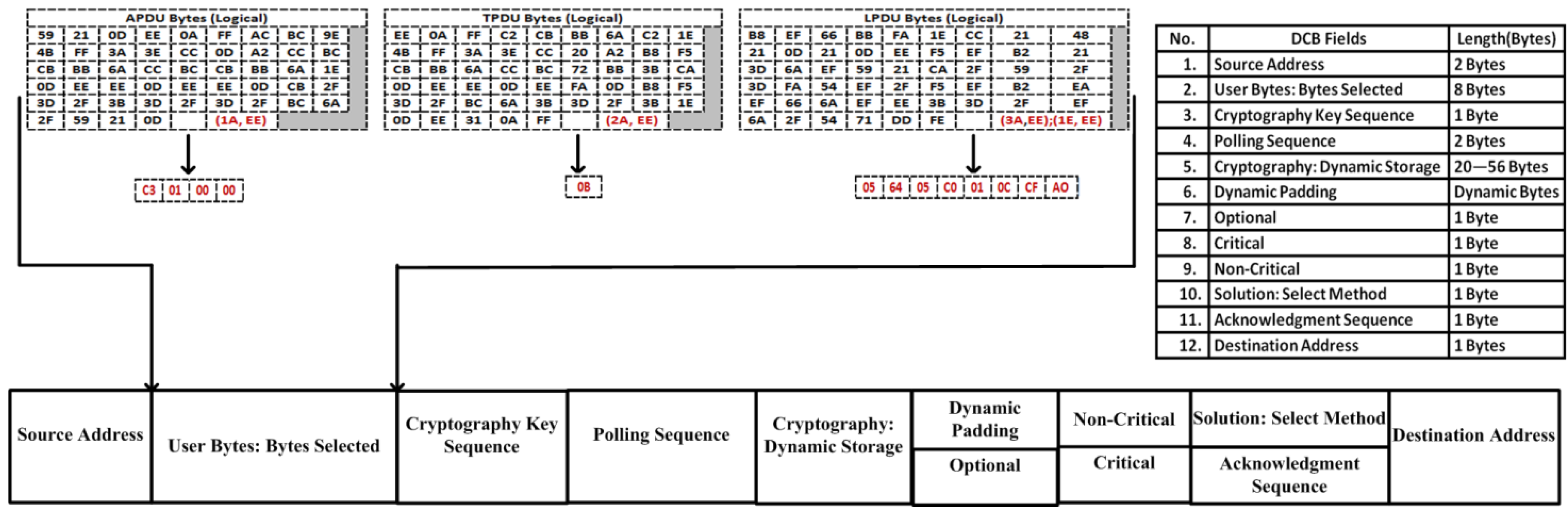 Symmetry 07 01945 g007 1024