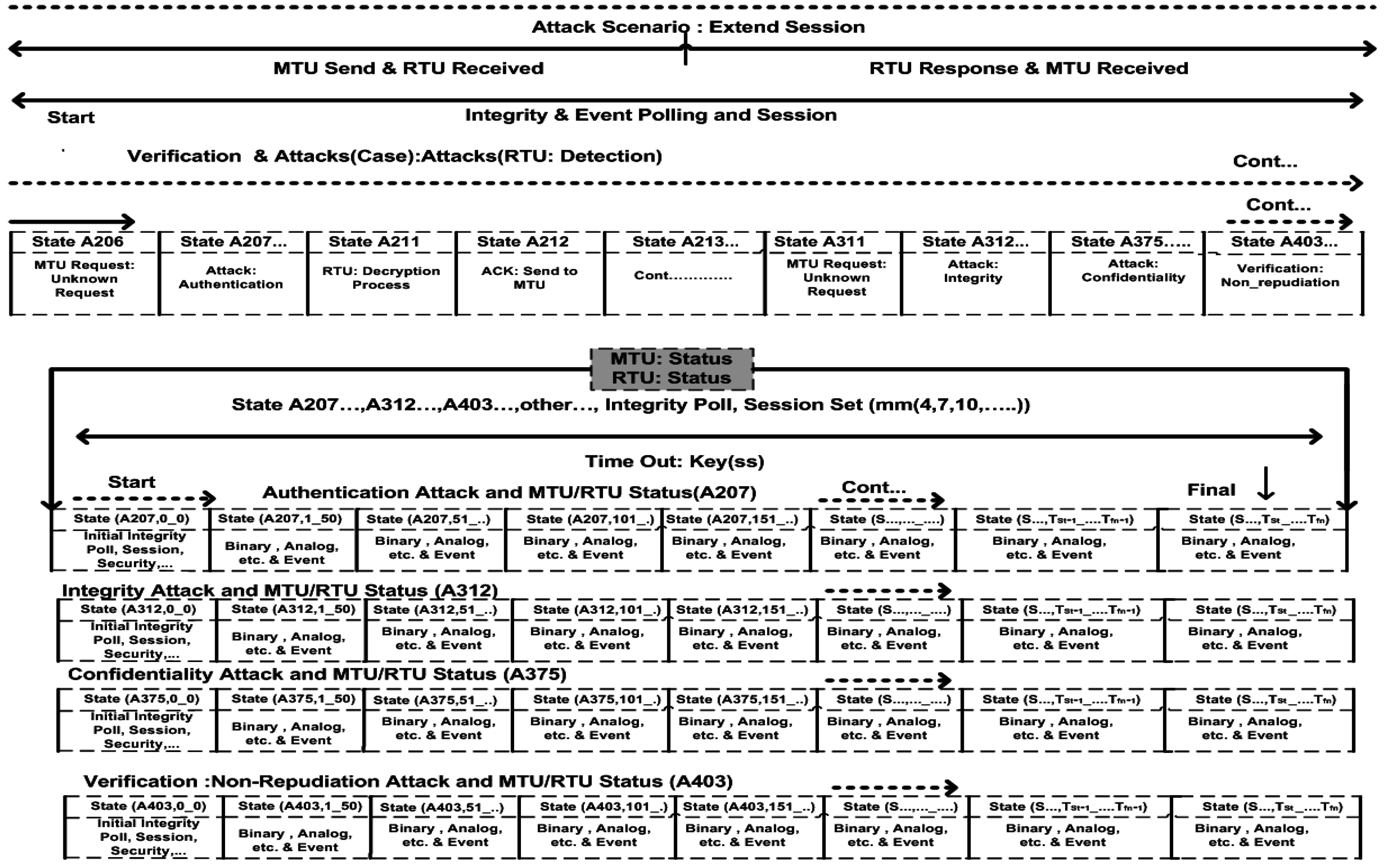 Symmetry 07 01945 g011 1024