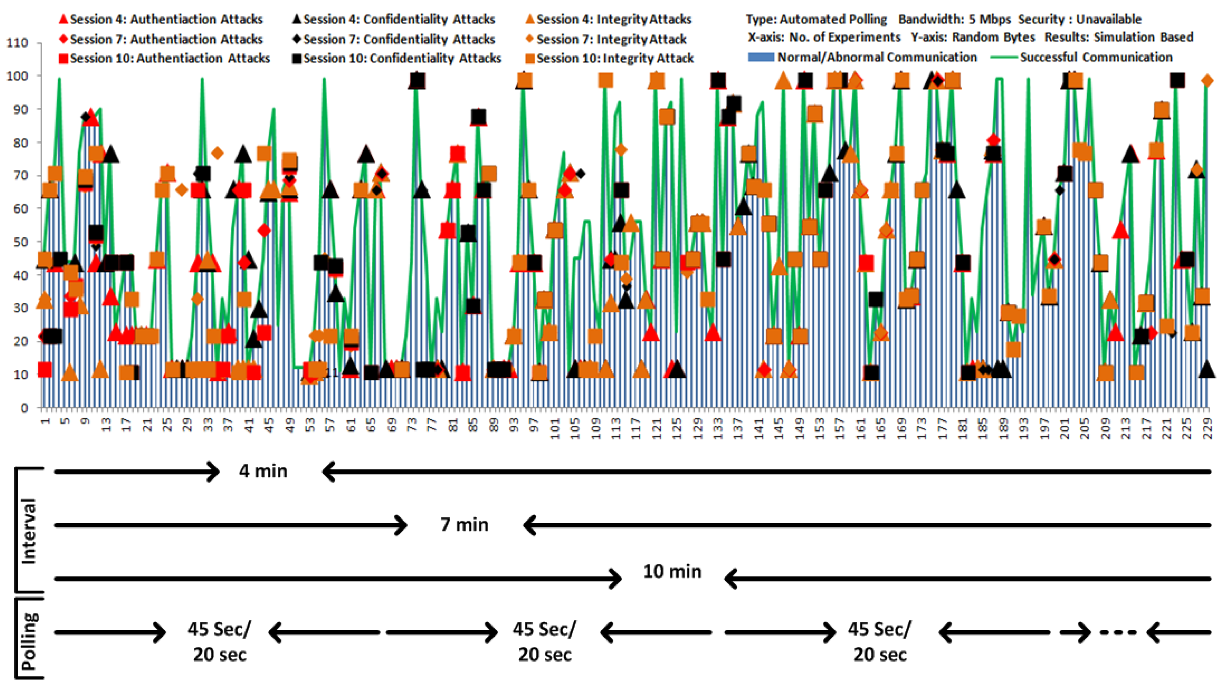 Symmetry 07 01945 g012 1024