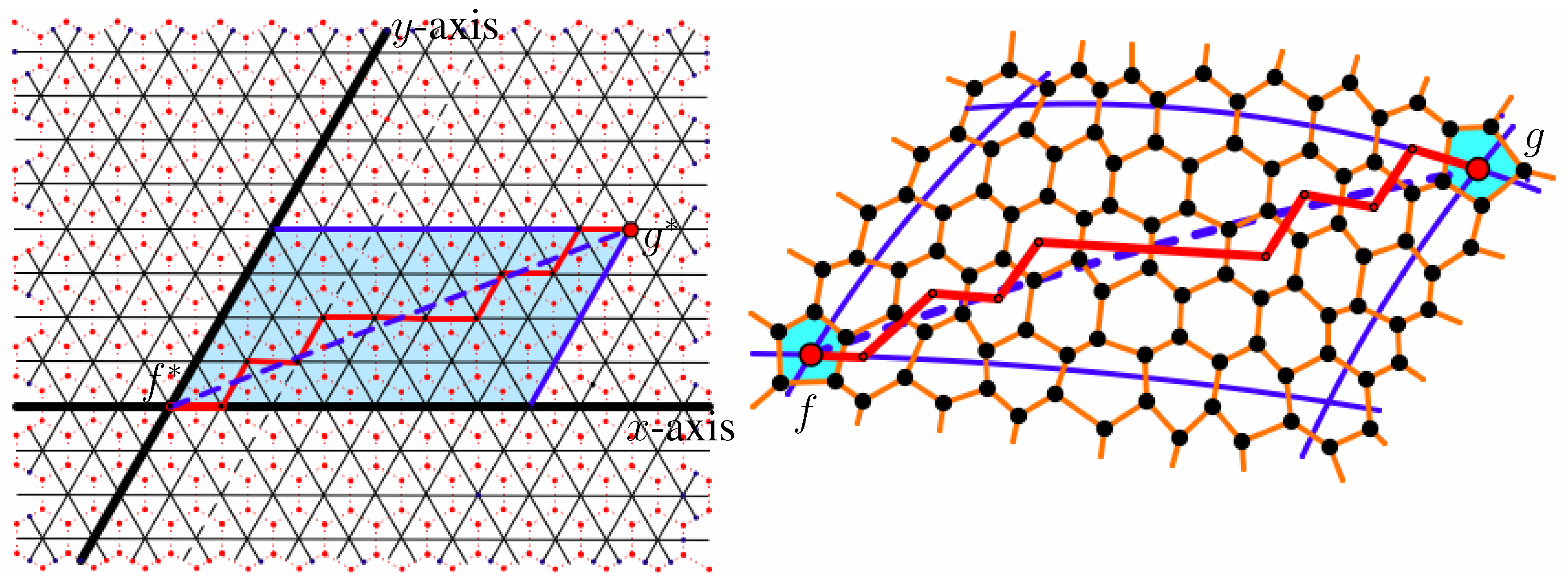 Symmetry 07 02047 g001 1024