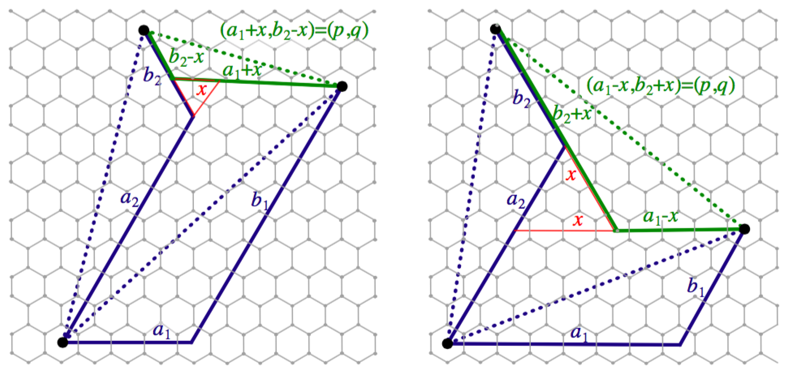 Symmetry 07 02047 g004 1024