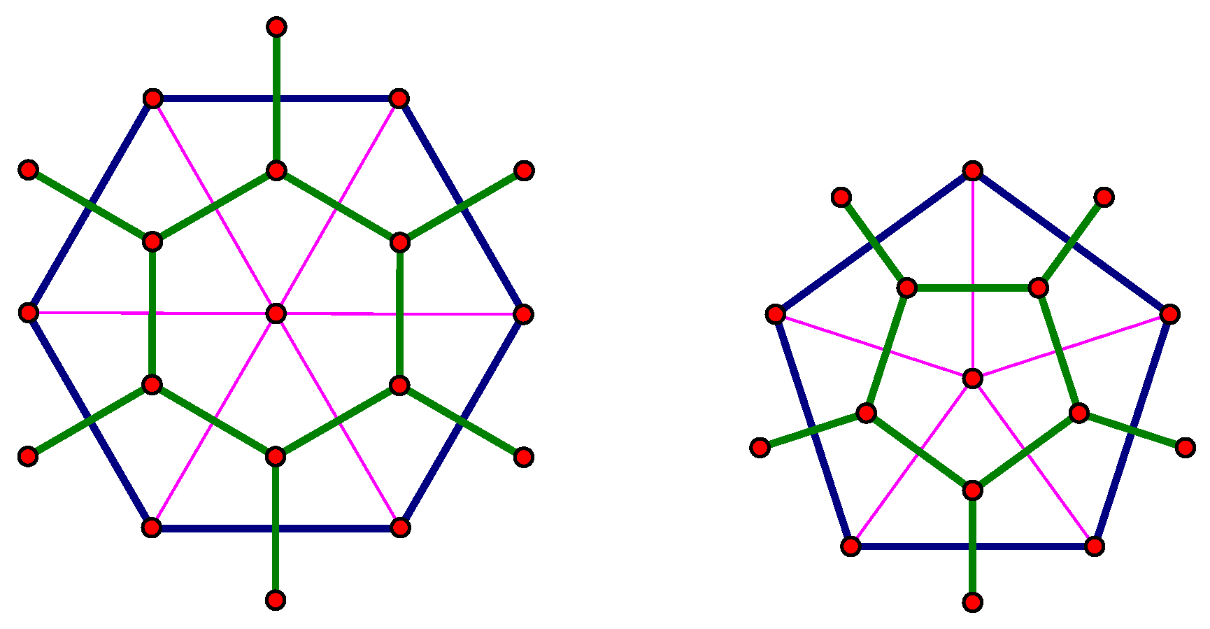 Symmetry 07 02047 g006 1024