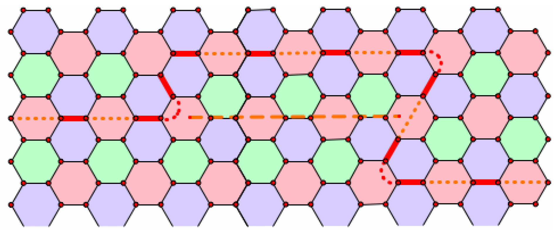 Symmetry 07 02047 g010 1024