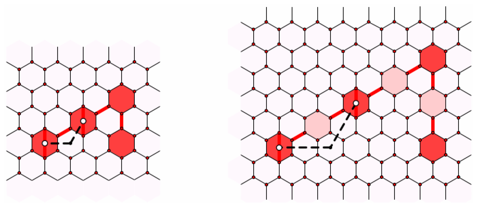 Symmetry 07 02047 g012 1024