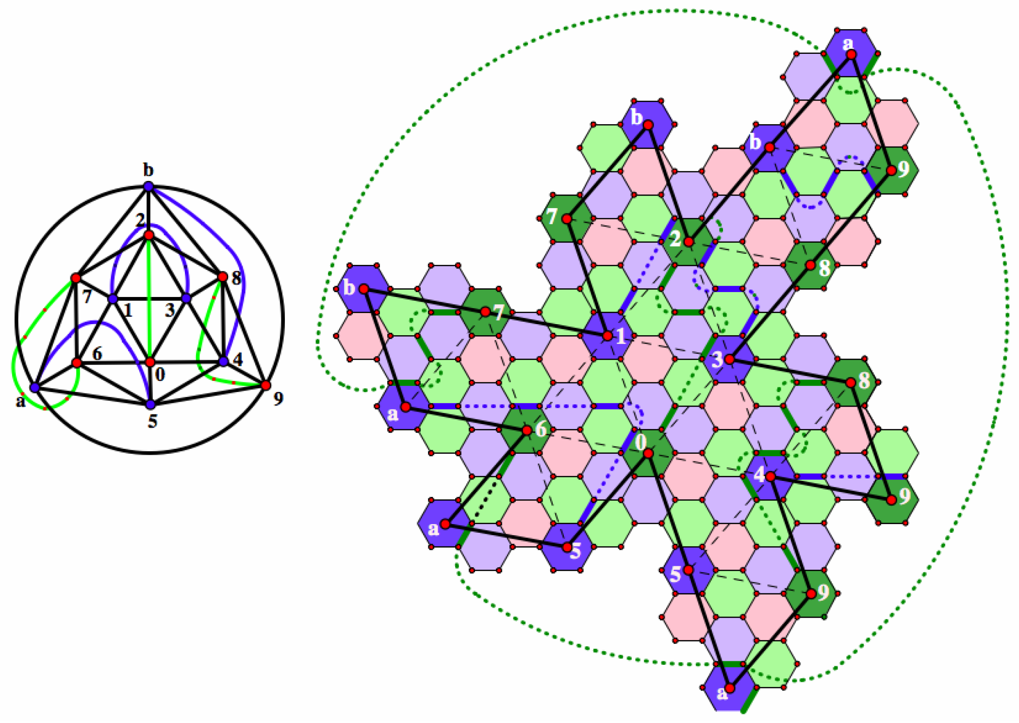 Symmetry 07 02047 g013 1024