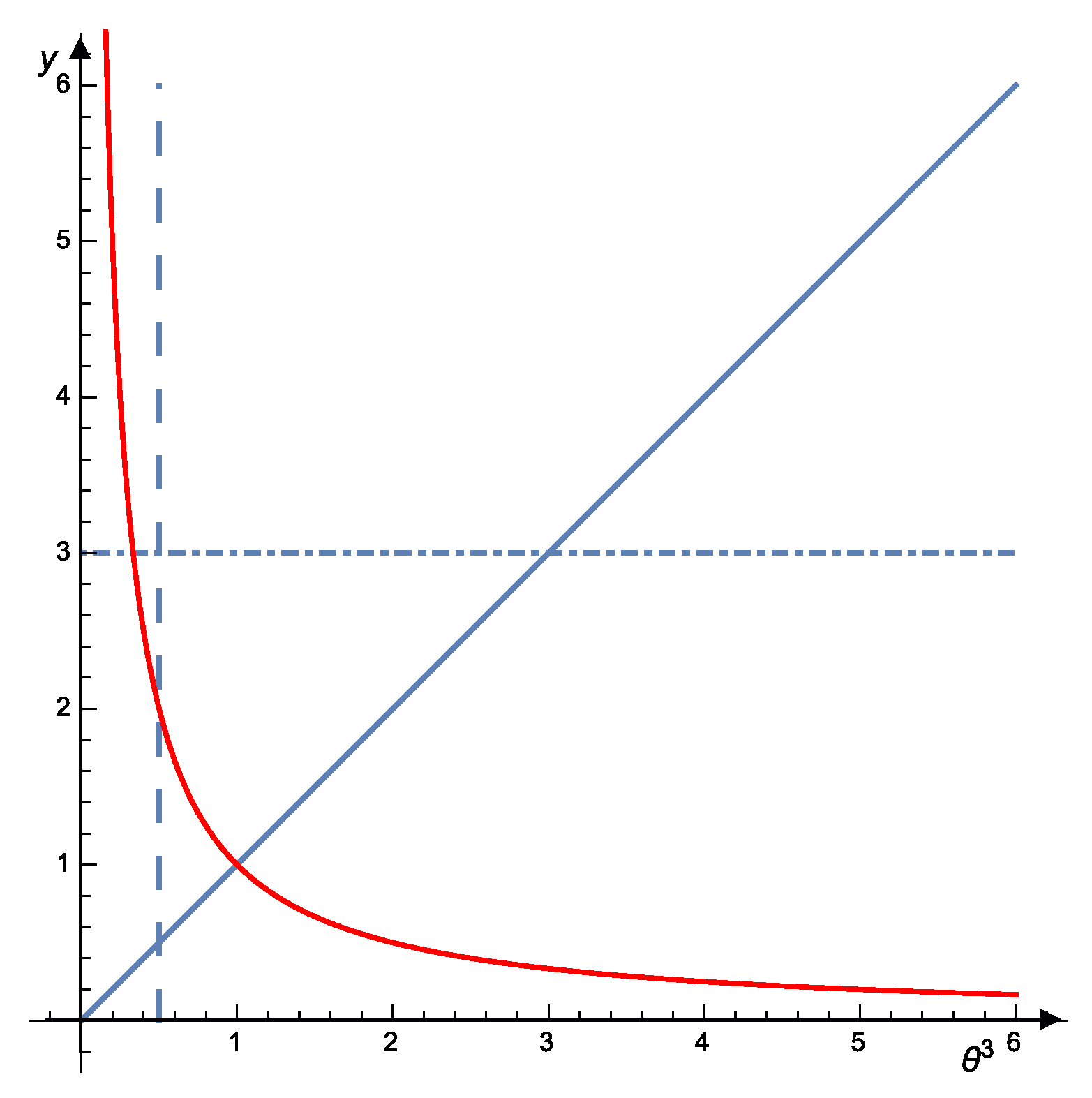 Symmetry 07 02134 g001 1024