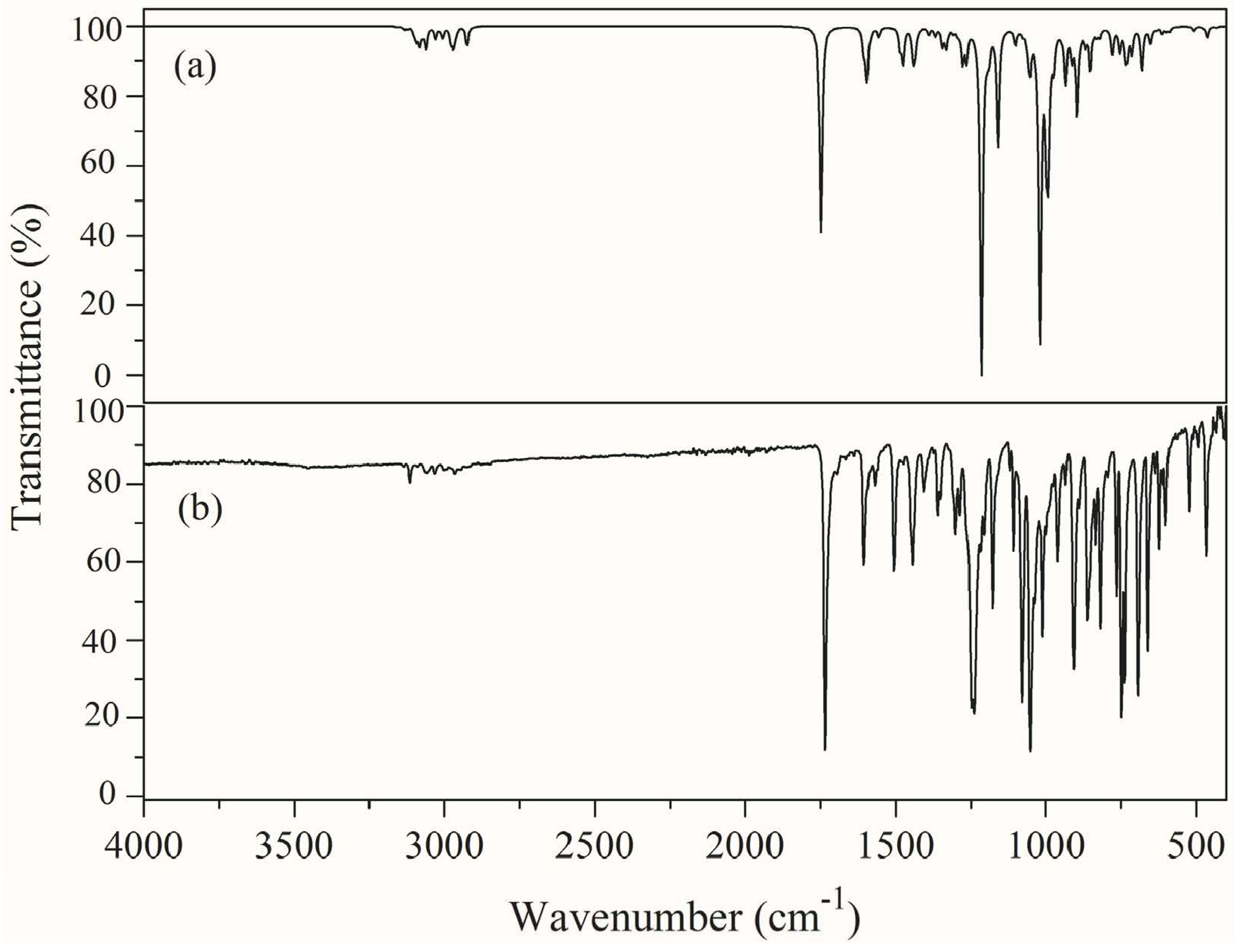 Symmetry 08 00001 g002 1024