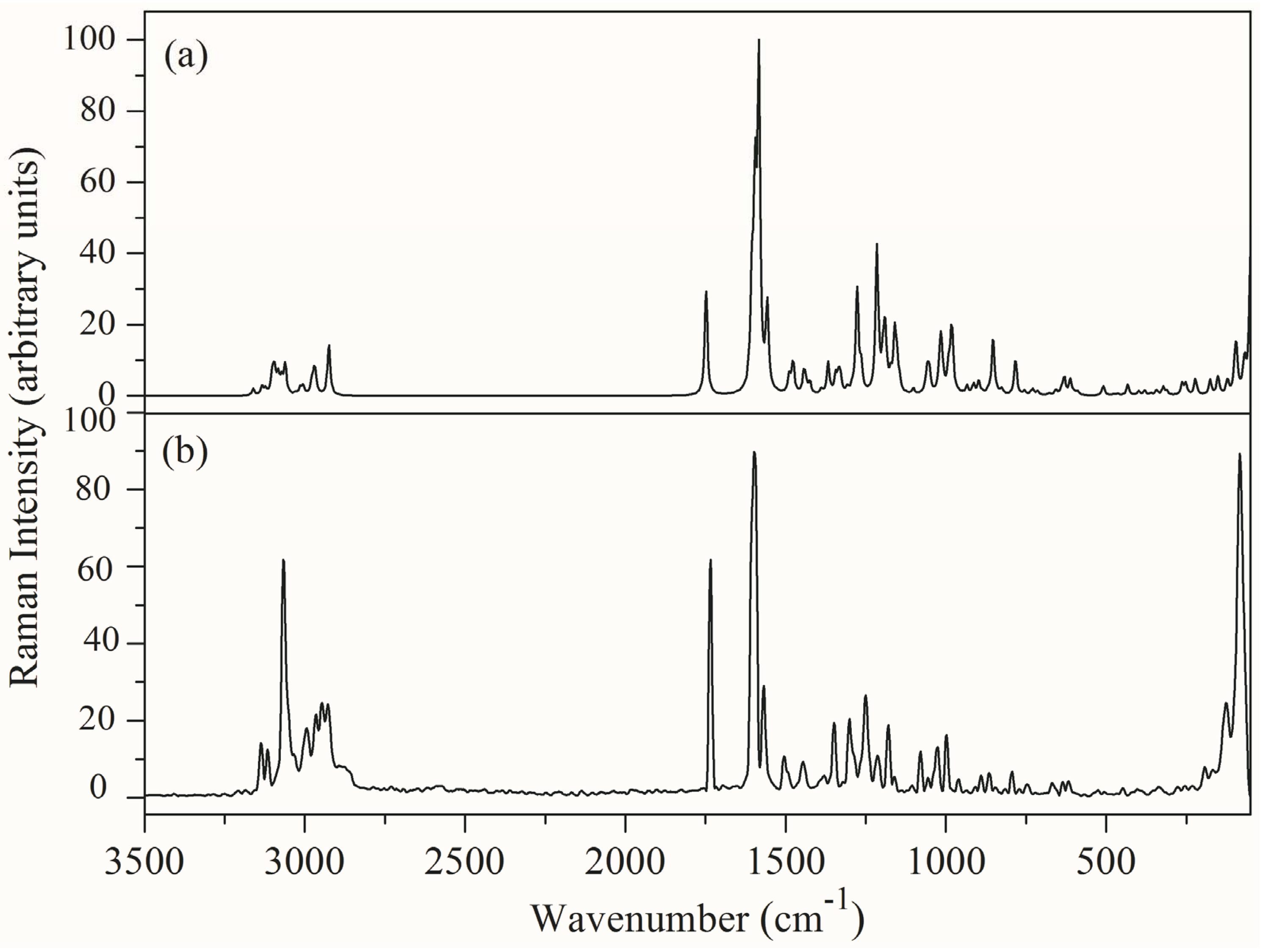 Symmetry 08 00001 g003 1024