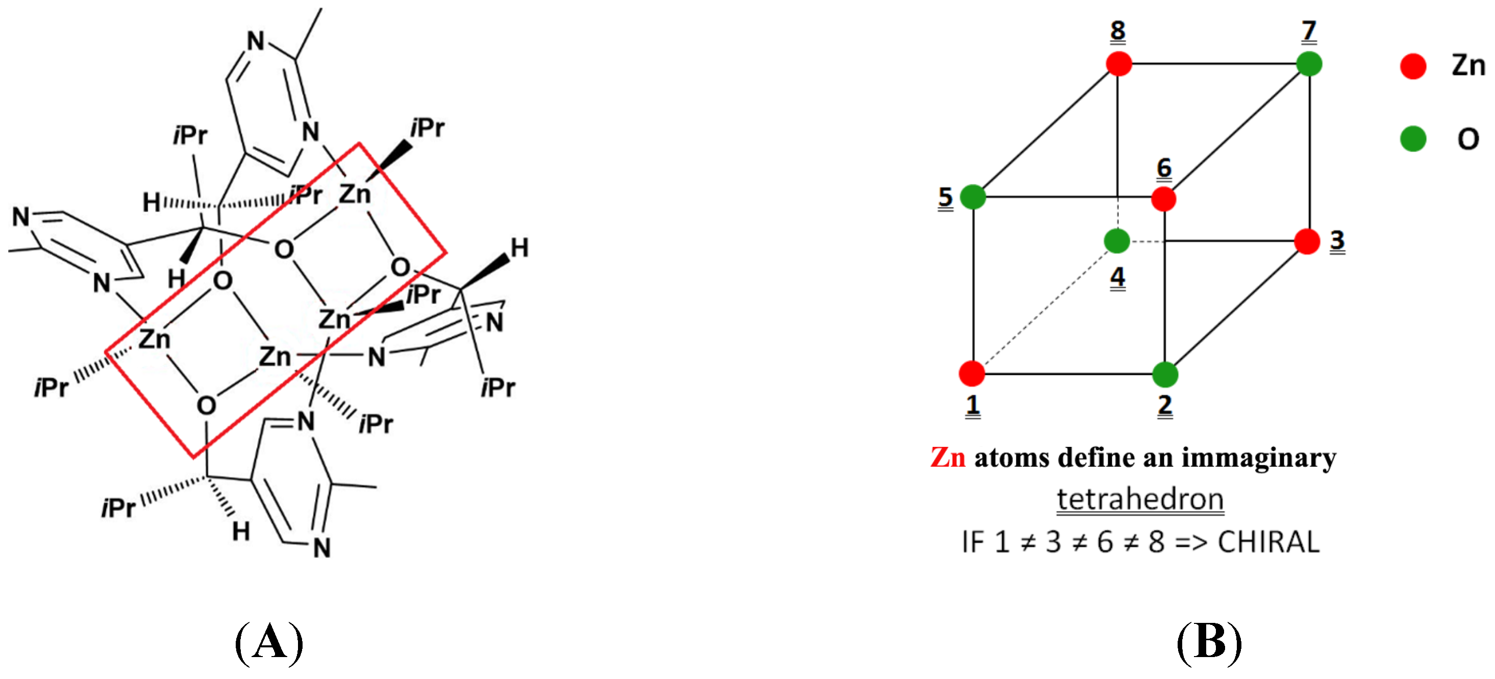 Symmetry 08 00002 g003 1024