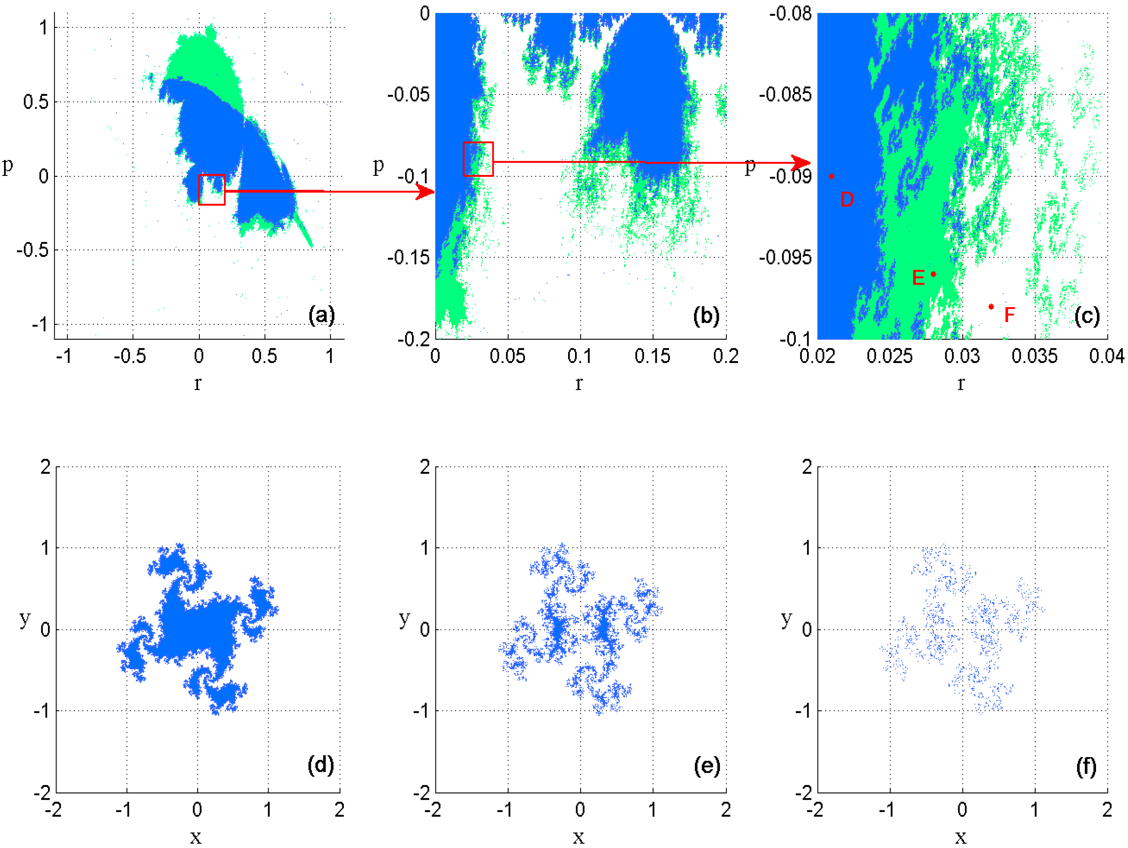 Symmetry 08 00007 g004 1024
