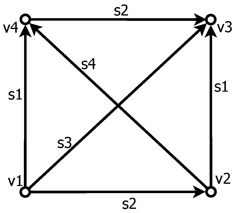 Symmetry Free FullText Duality in Geometric Graphs Vector Graphs