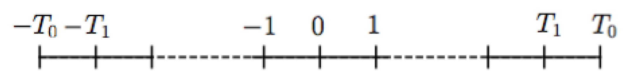 Symmetry 08 00011 g001 1024