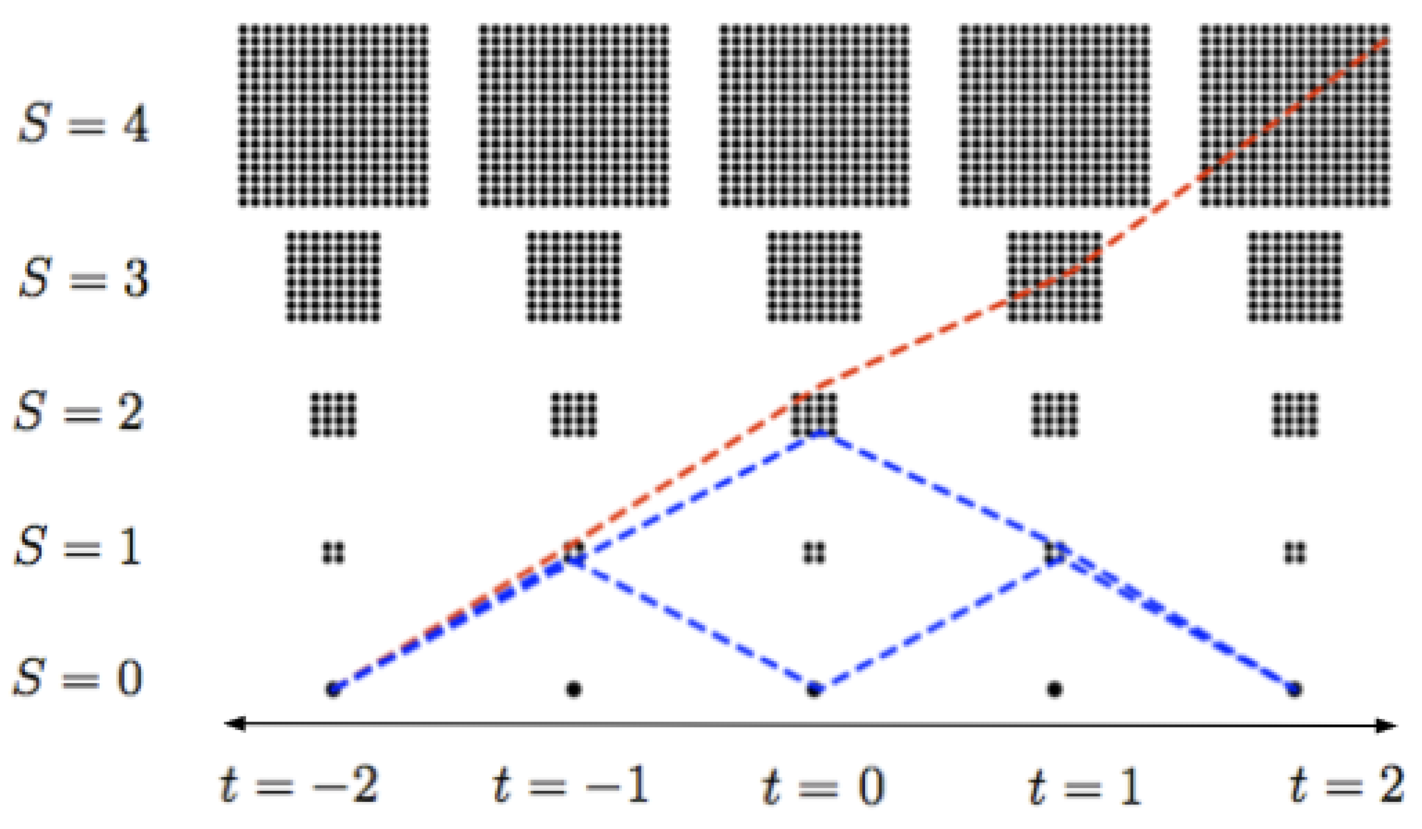 Symmetry 08 00011 g002 1024