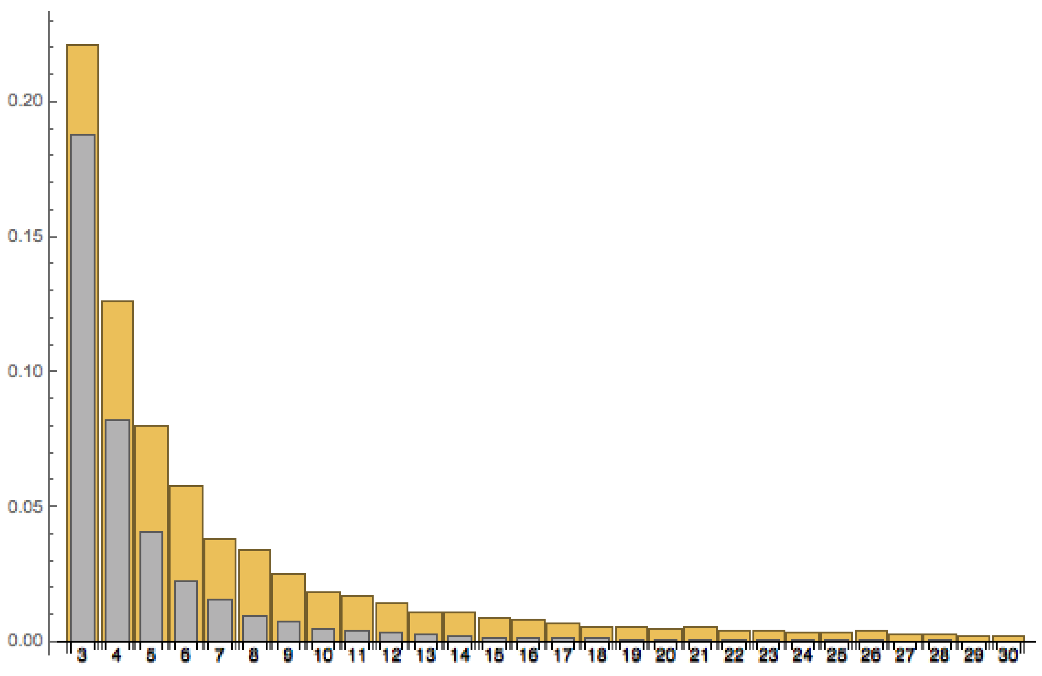 Symmetry 08 00011 g003 1024