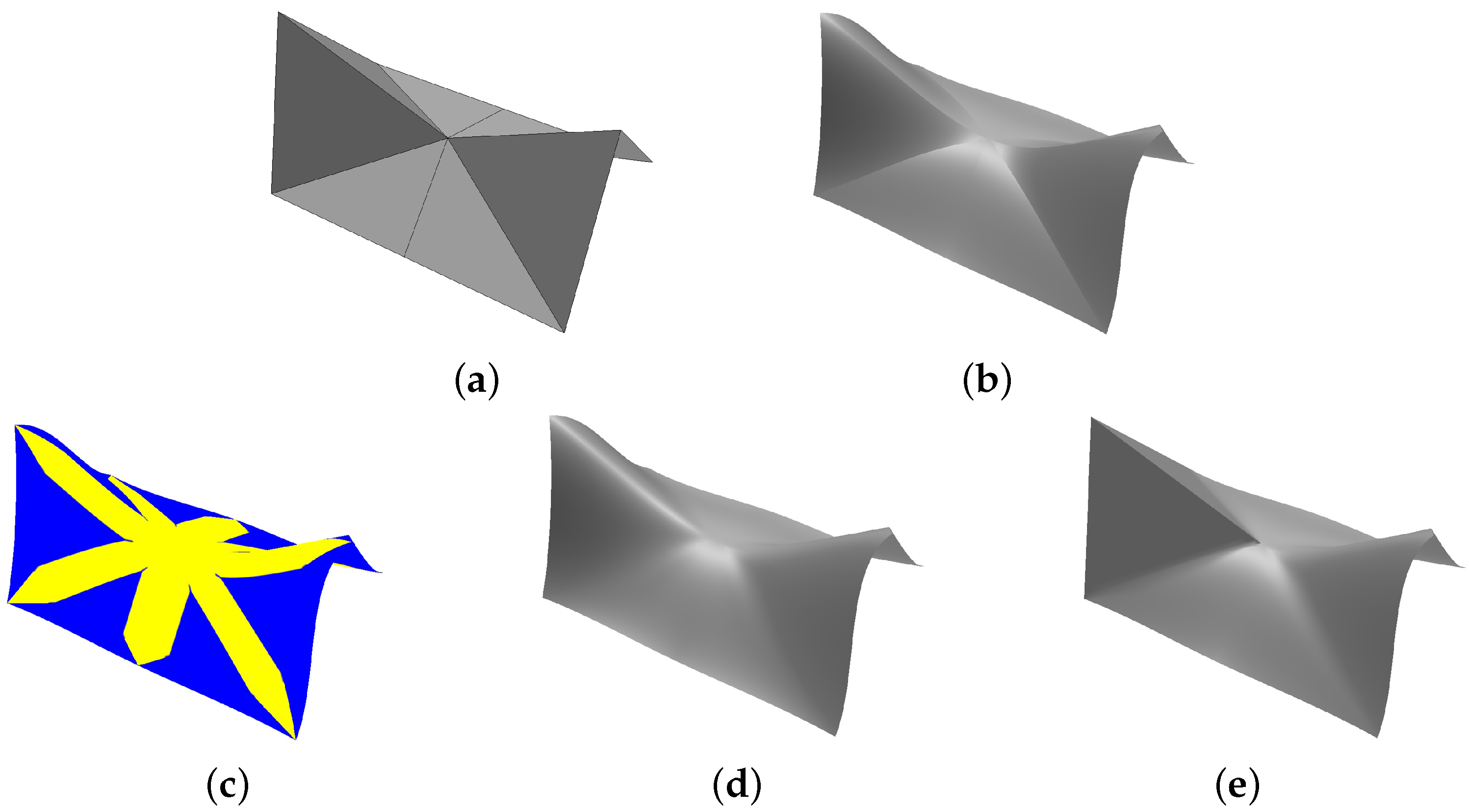 Symmetry 08 00013 g001 1024