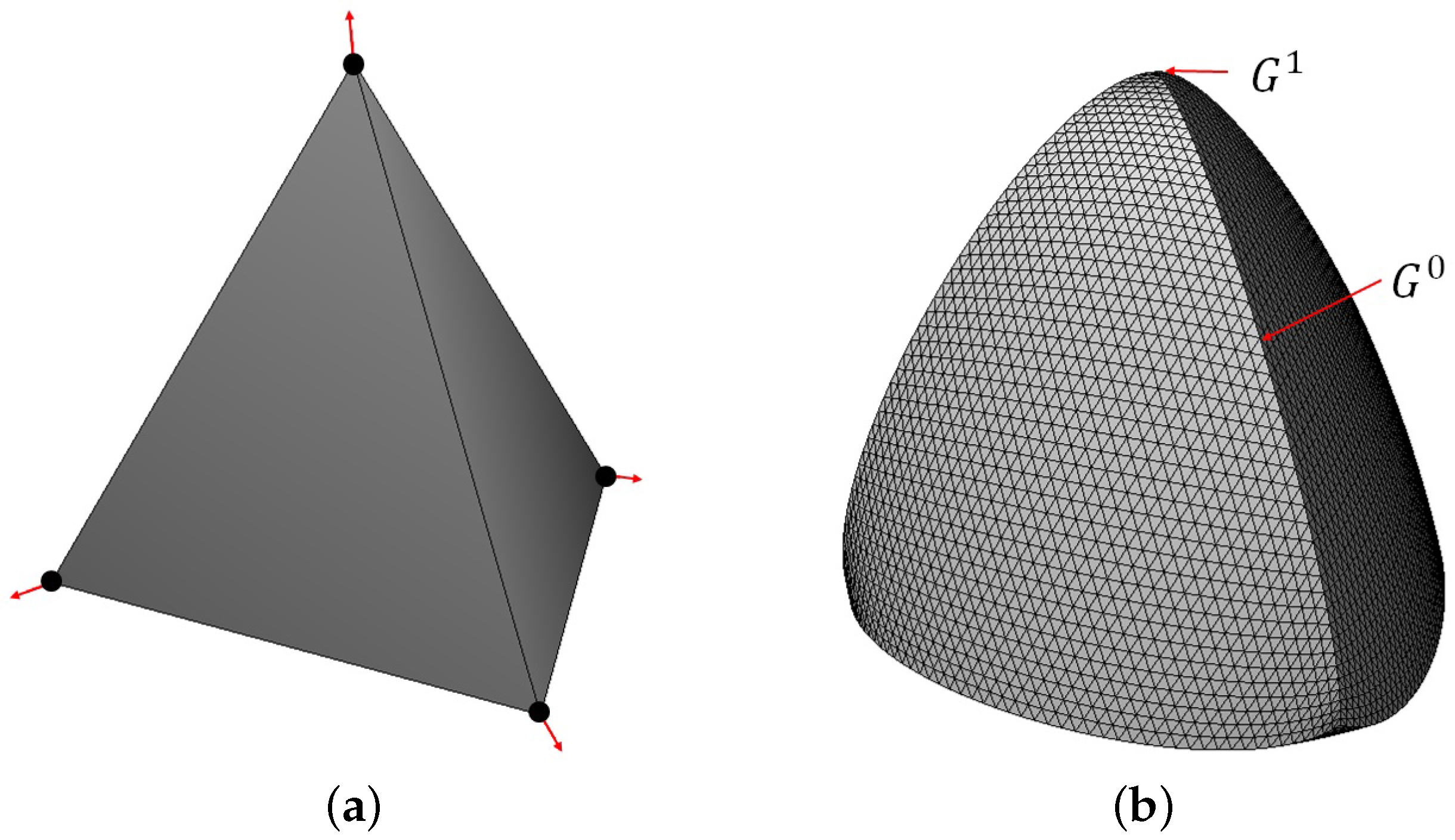 Symmetry 08 00013 g003 1024