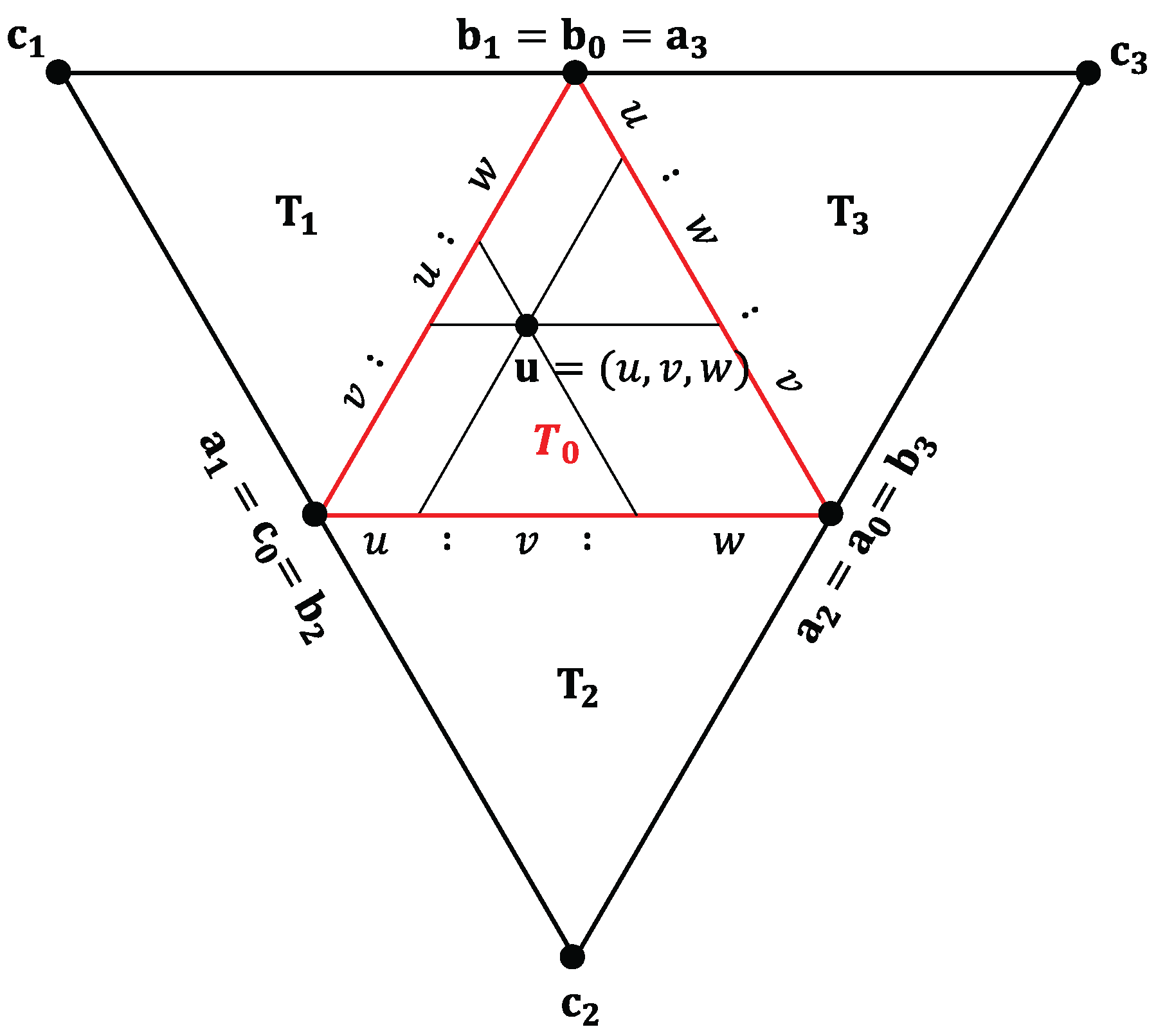 Symmetry 08 00013 g005 1024