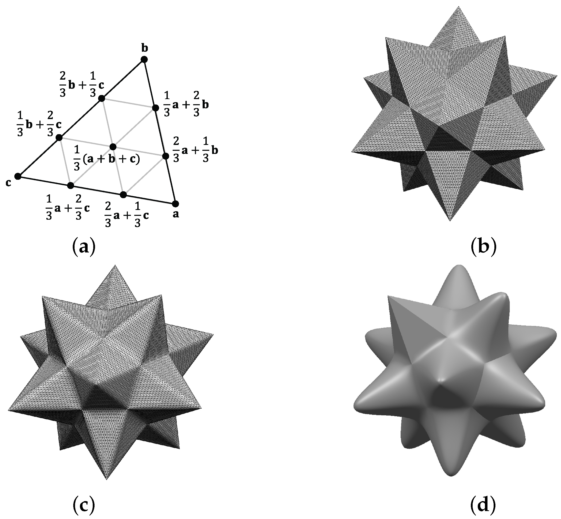 Symmetry 08 00013 g011 1024
