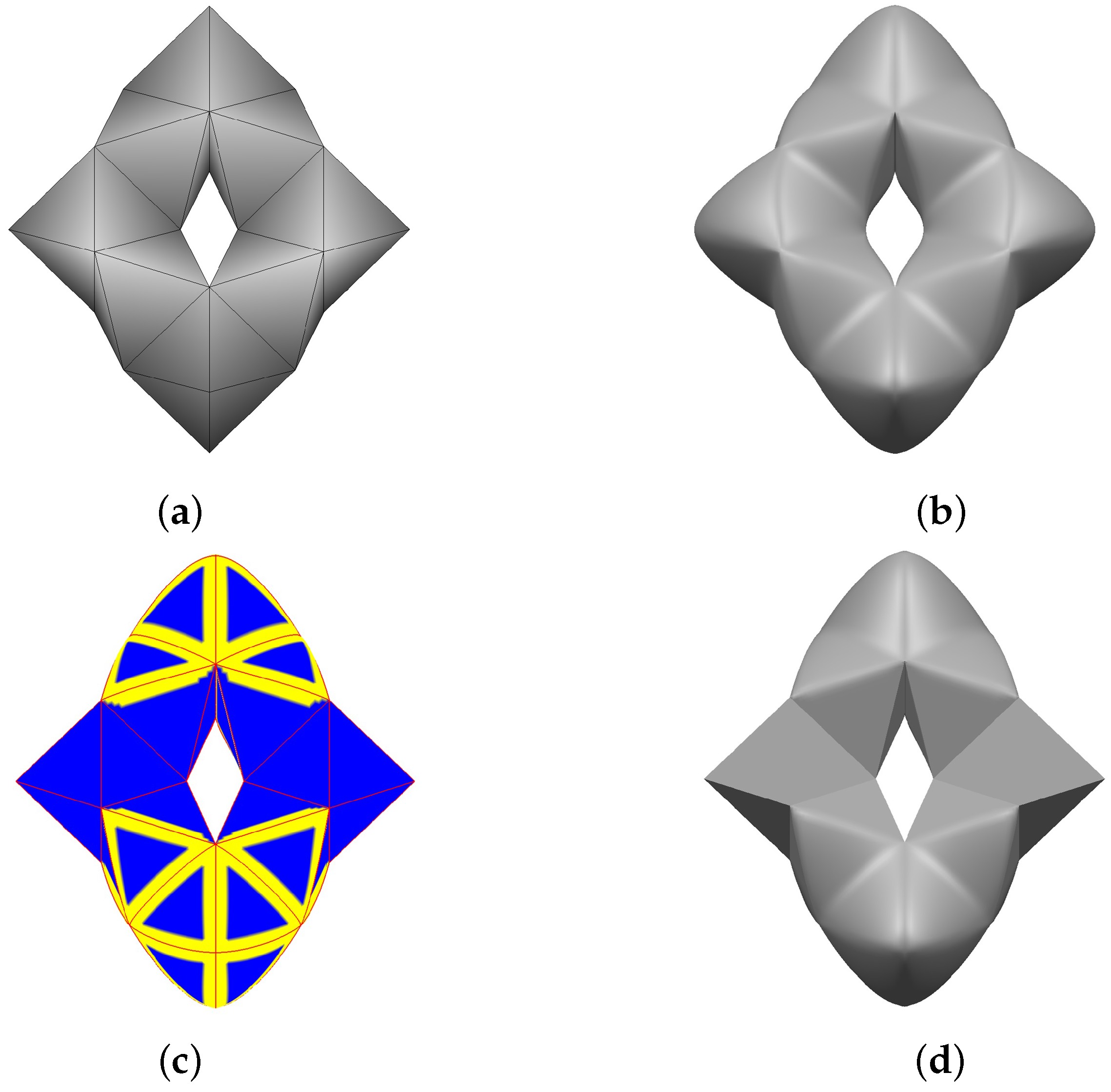 Symmetry 08 00013 g012 1024