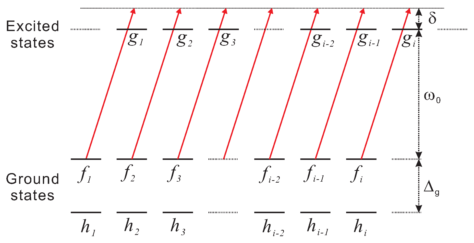 Symmetry 08 00017 g001
