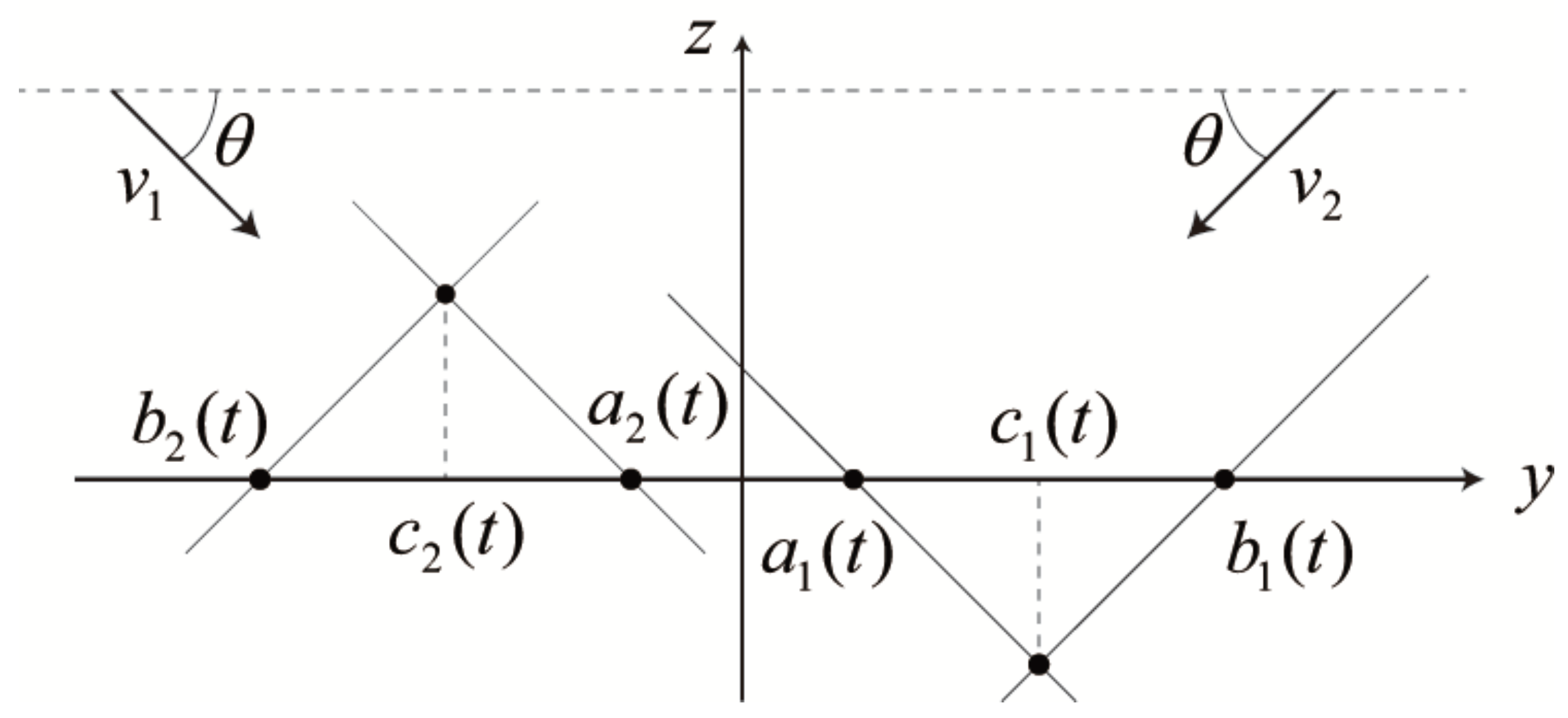 Symmetry 08 00021 g006
