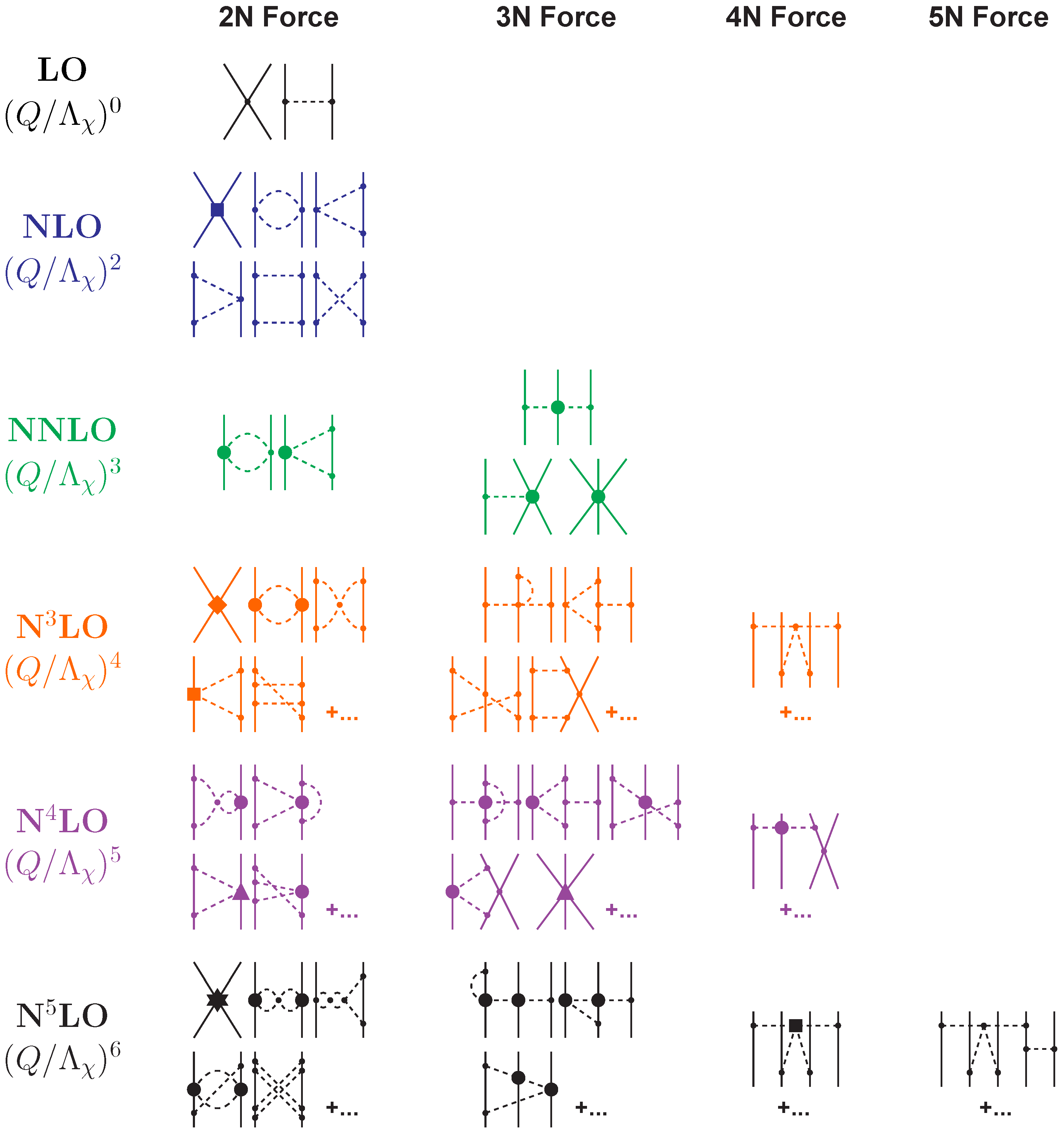 Symmetry 08 00026 g001 1024