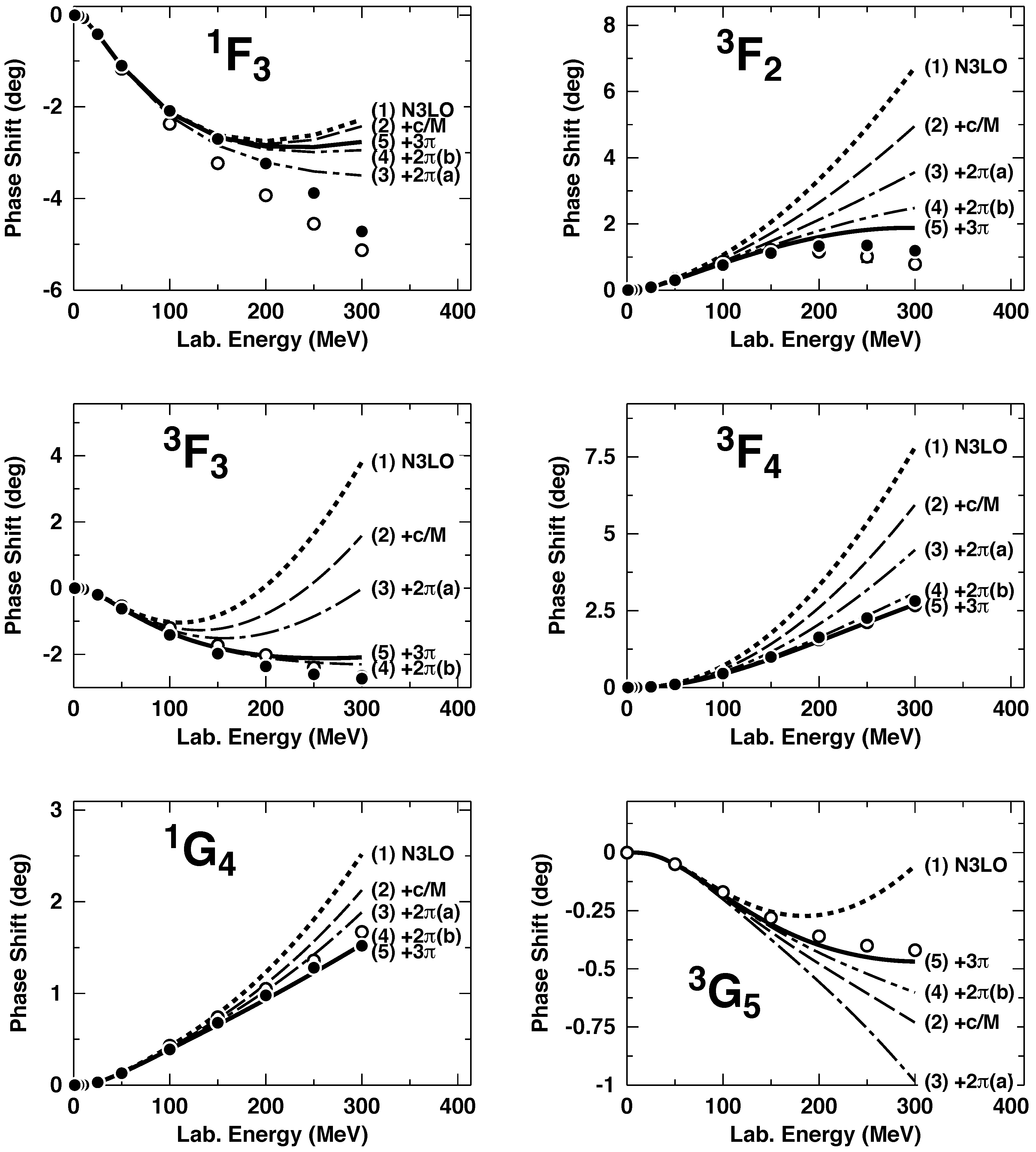 Symmetry 08 00026 g008 1024