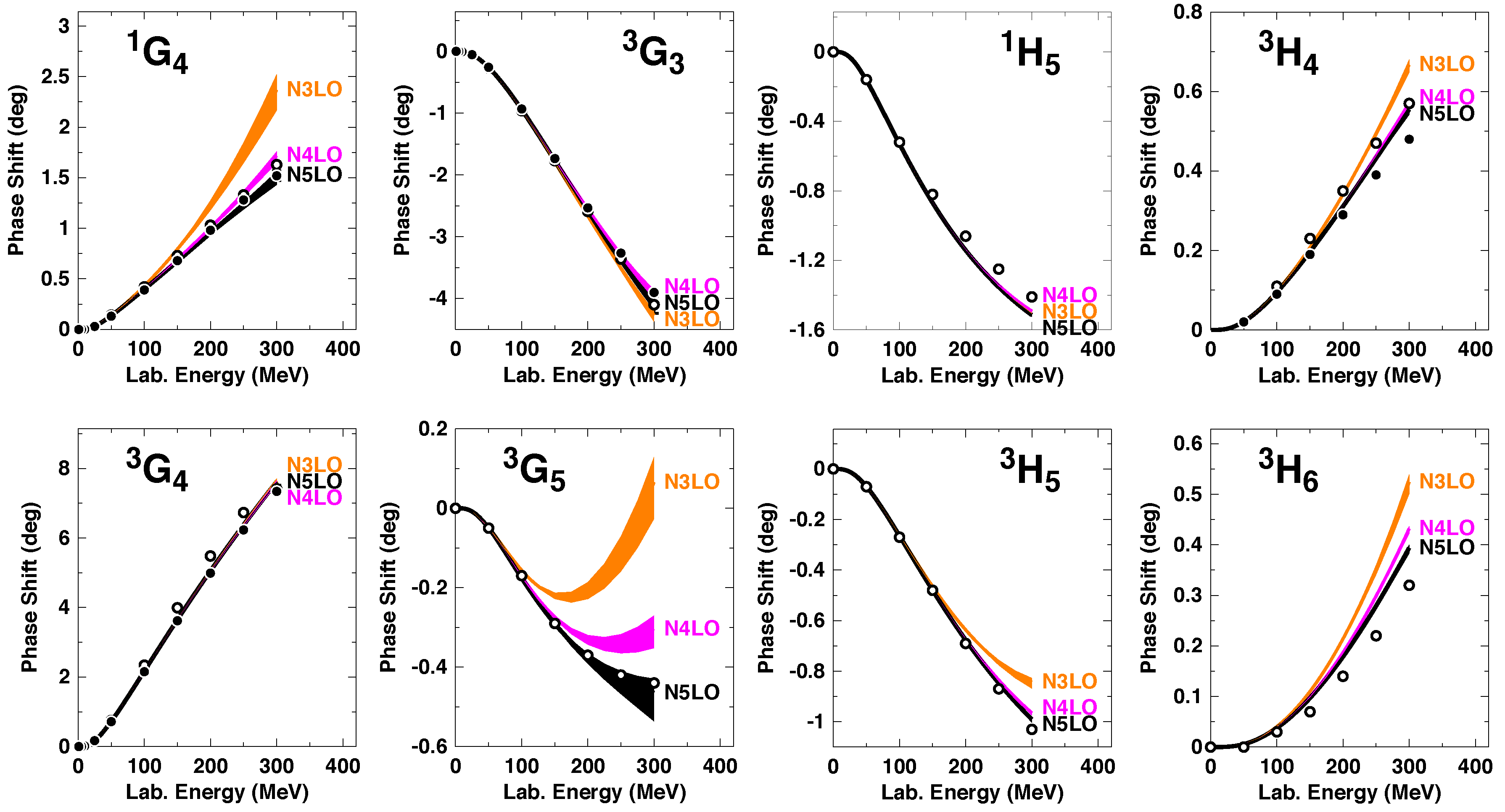 Symmetry 08 00026 g012 1024