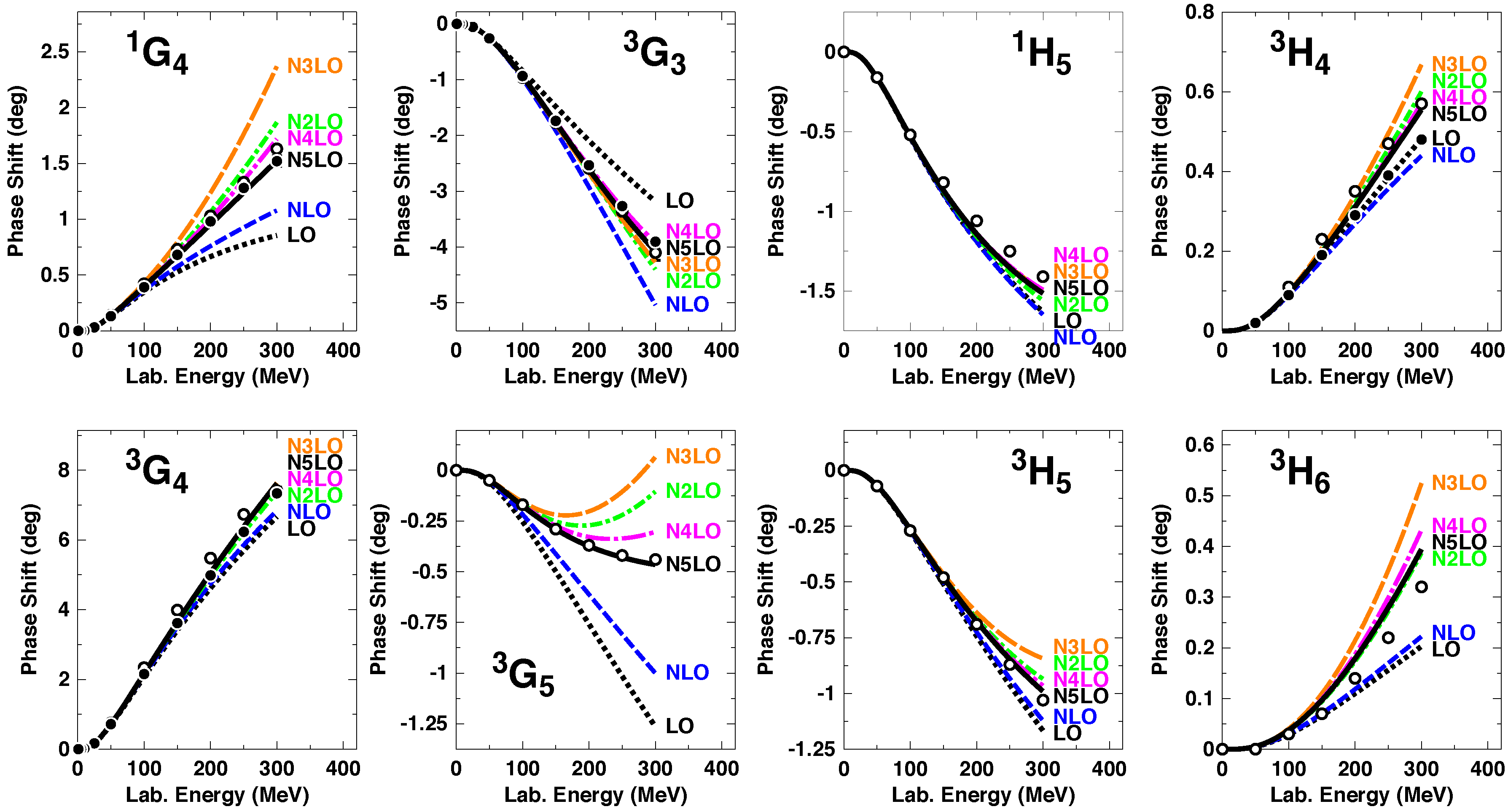Symmetry 08 00026 g013 1024