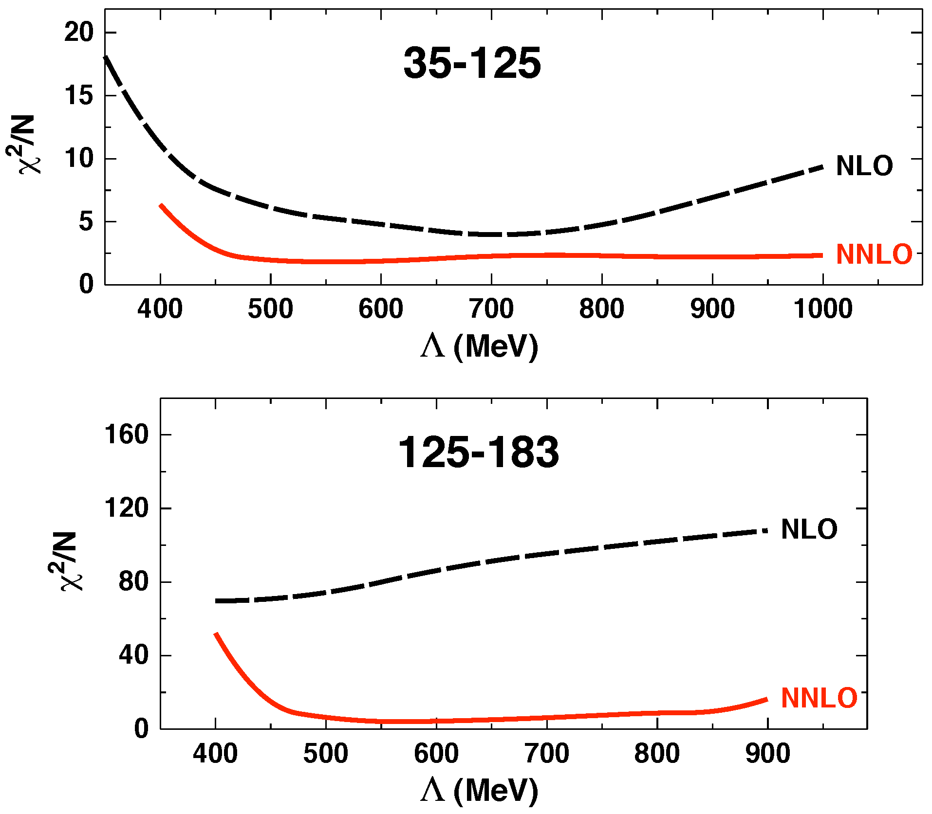 Symmetry 08 00026 g014 1024