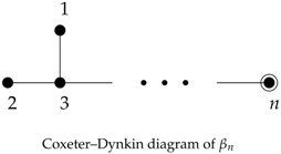 Symmetry 08 00027 i002