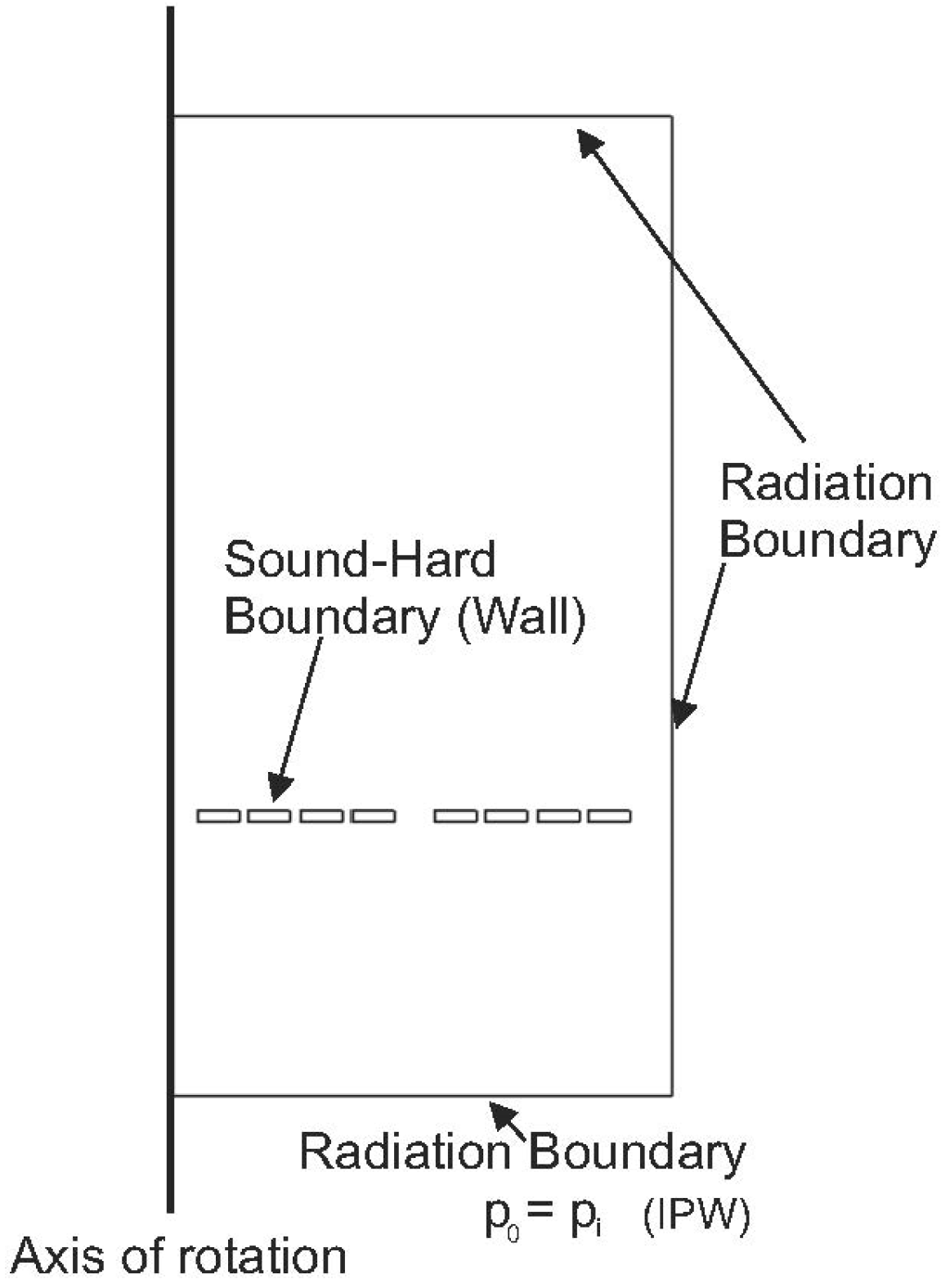 Symmetry 08 00028 g004 1024