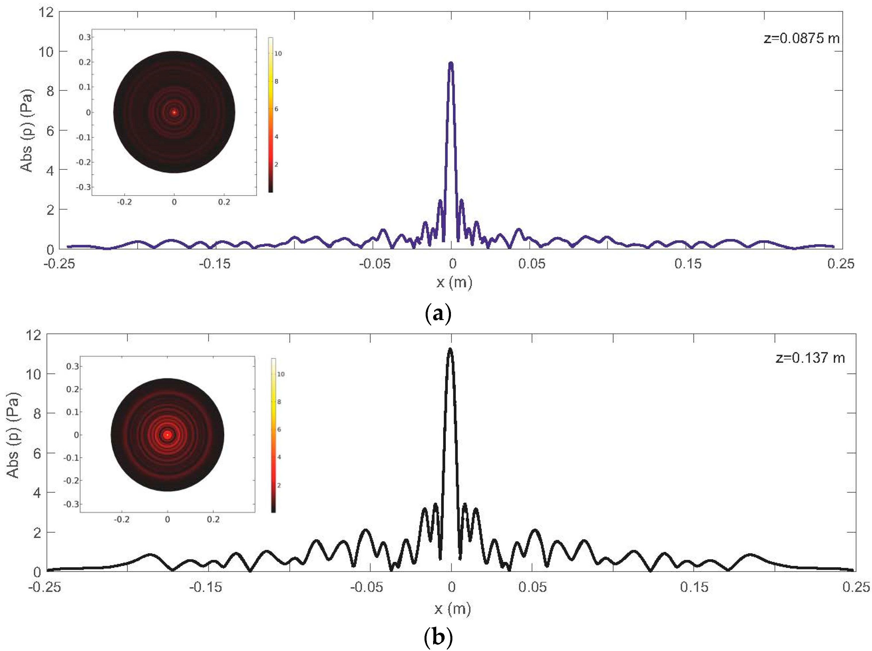 Symmetry 08 00028 g007 1024