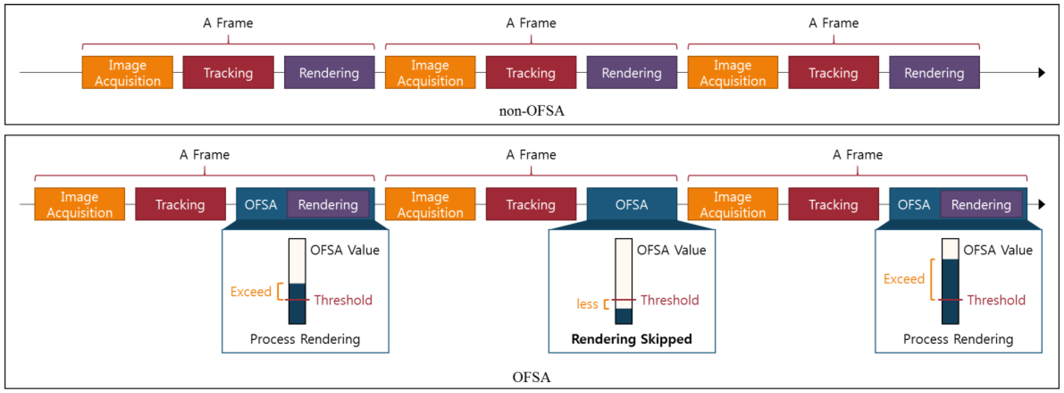 Symmetry 08 00037 g002 1024